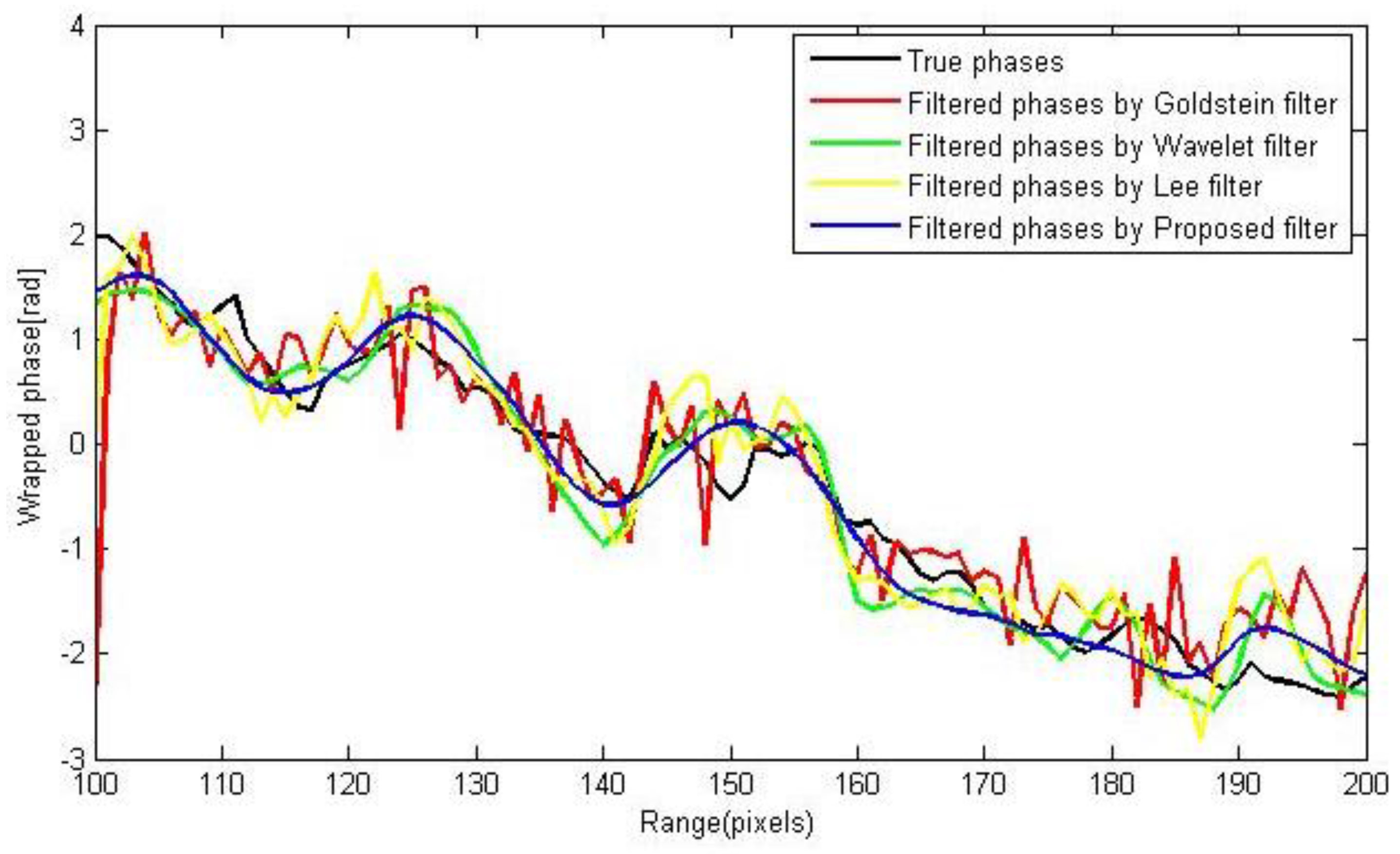 Applsci 07 00141 g006