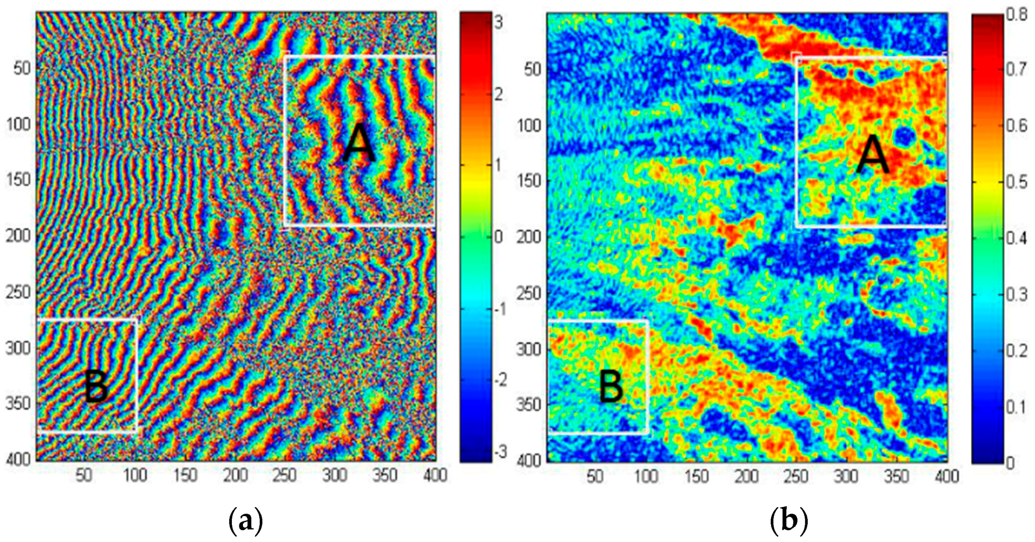 Applsci 07 00141 g007