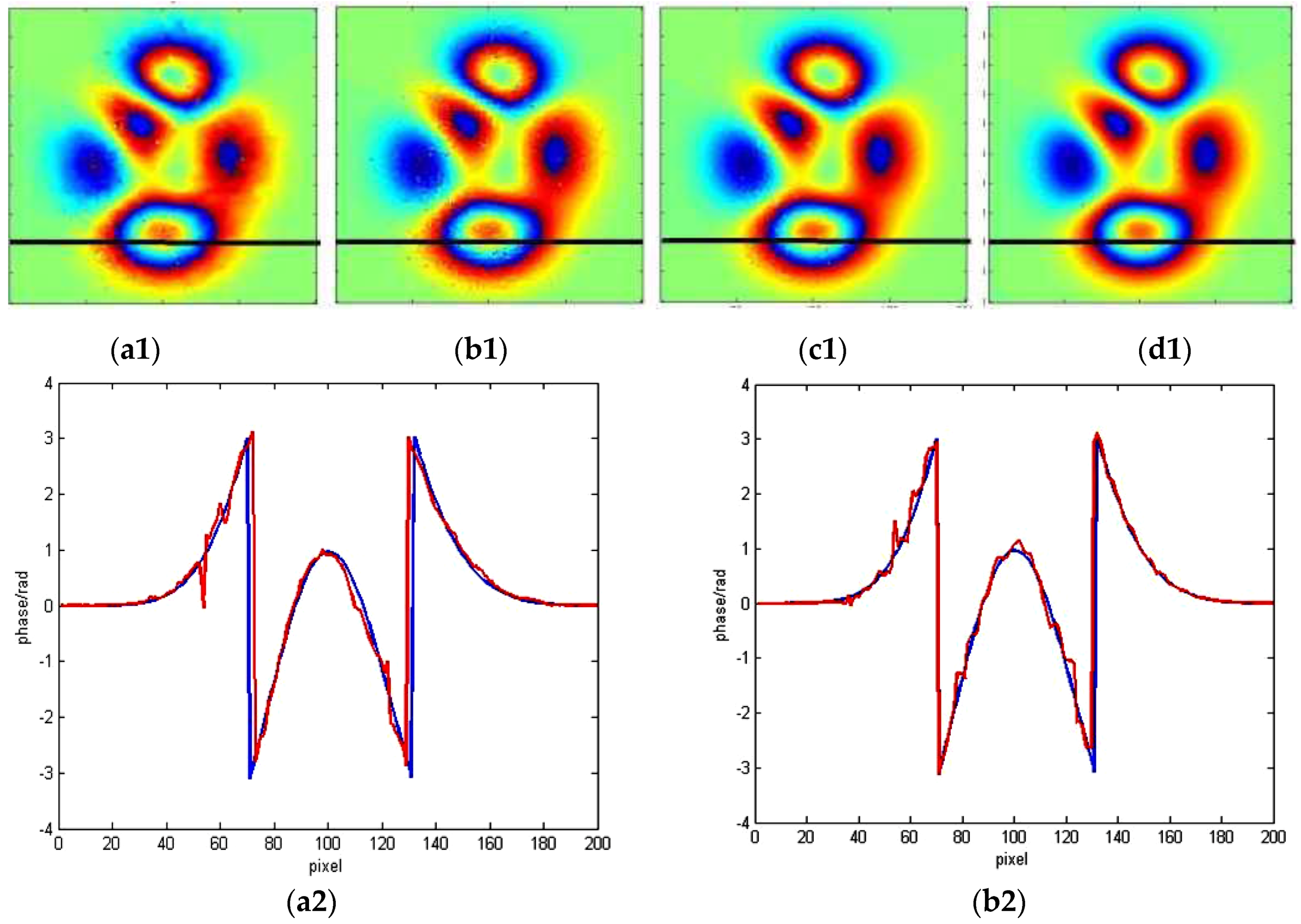 Applsci 07 00141 g012a