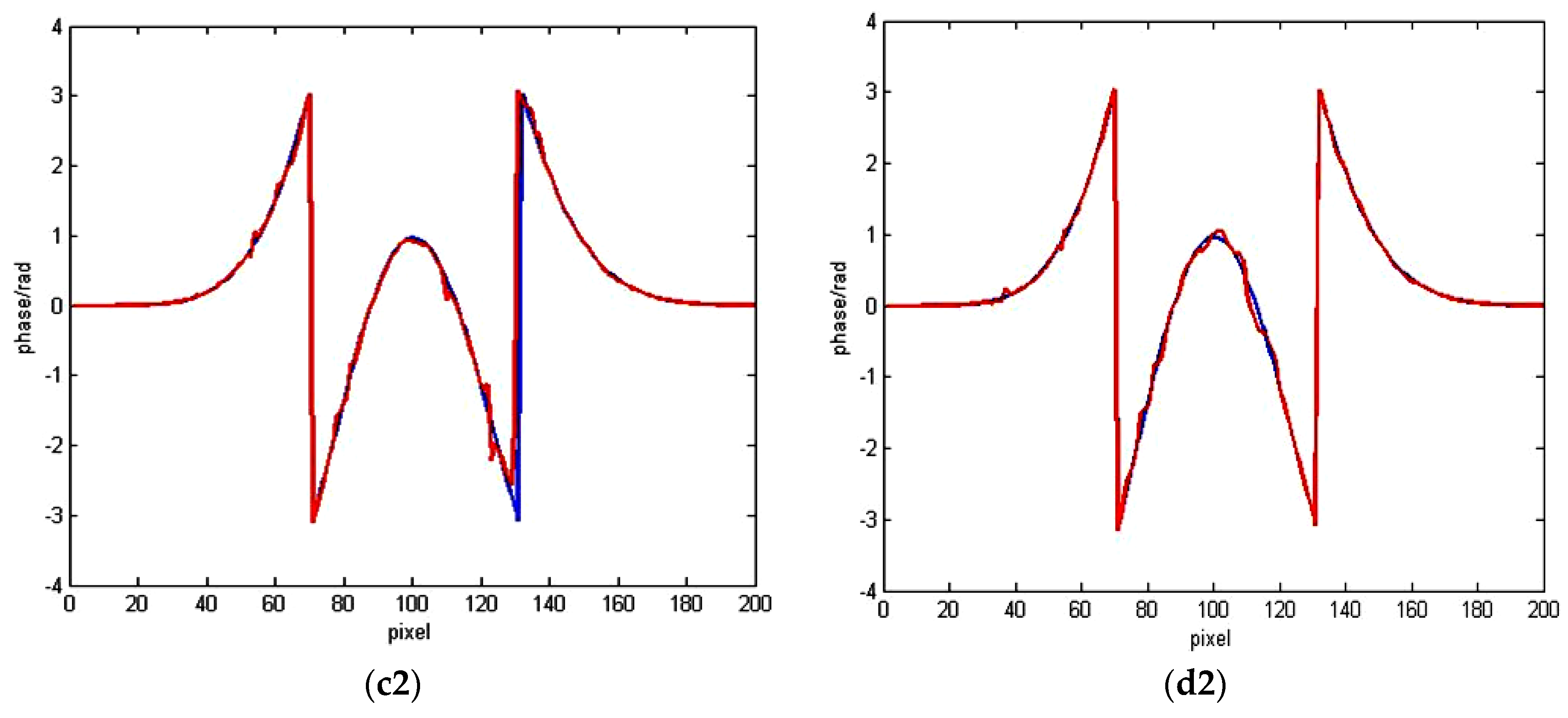 Applsci 07 00141 g012b