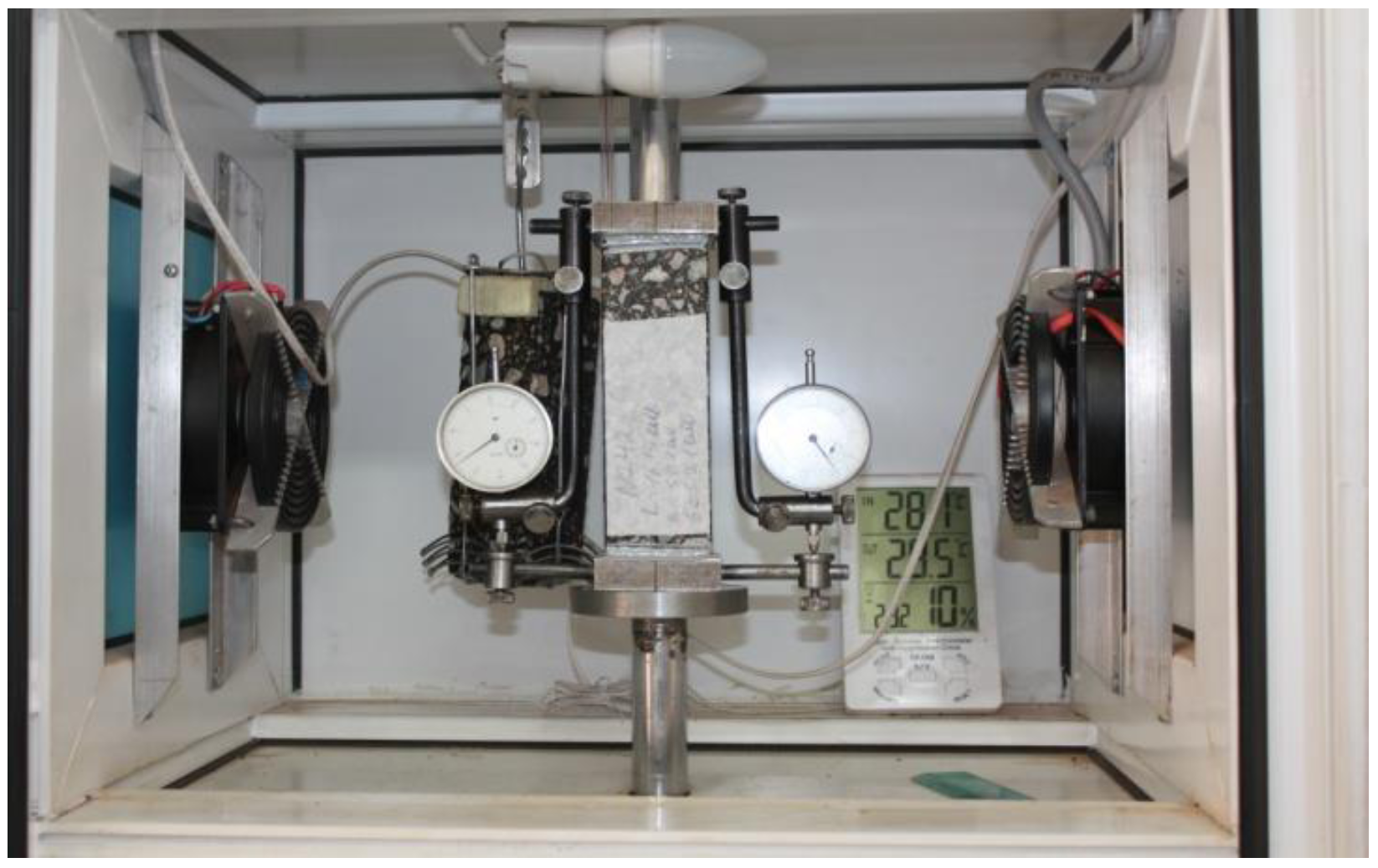 Applsci 07 00142 g005