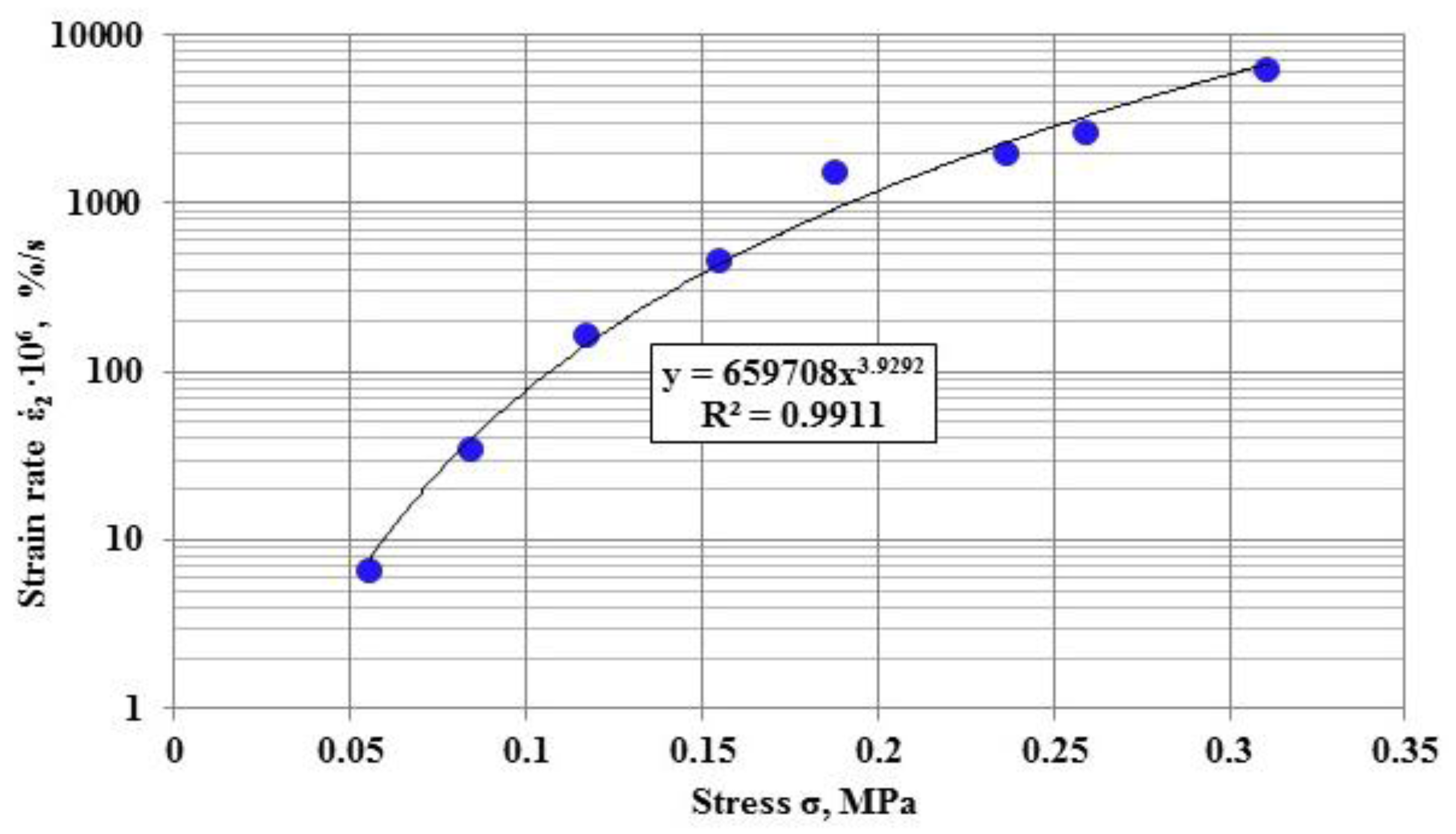 Applsci 07 00142 g008