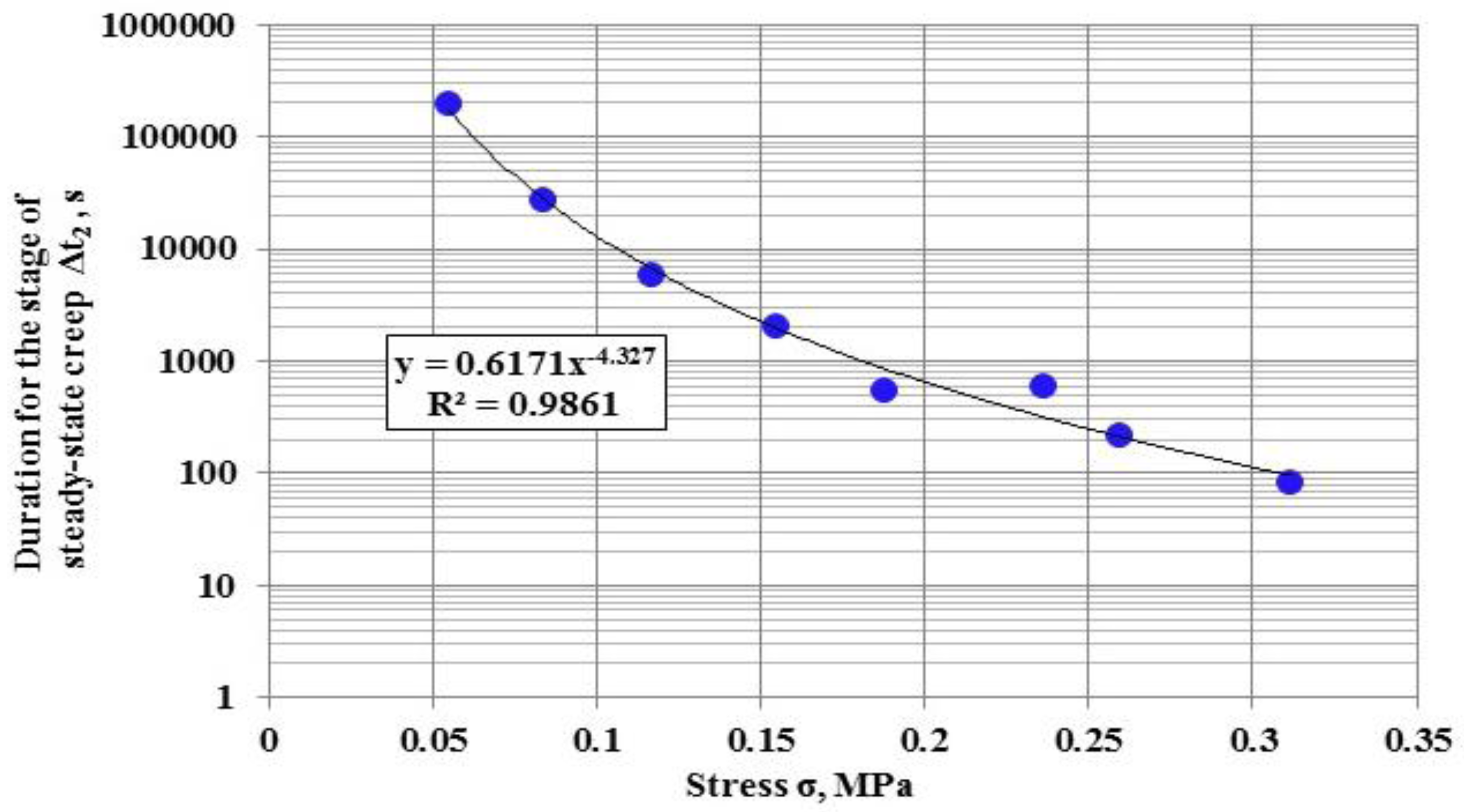 Applsci 07 00142 g011