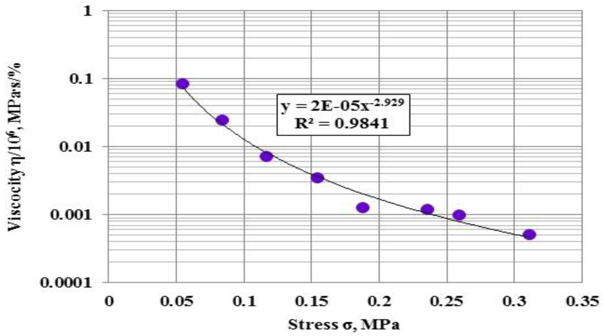 Applsci 07 00142 g012