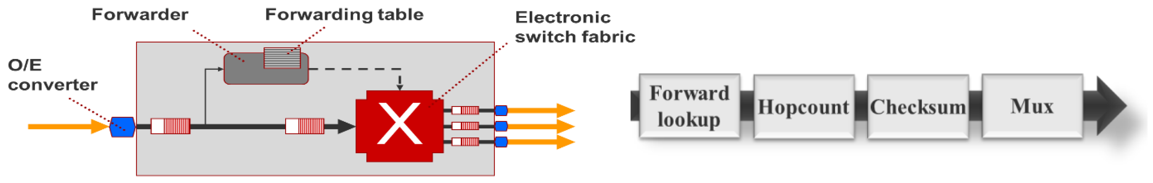 Applsci 07 00143 g002