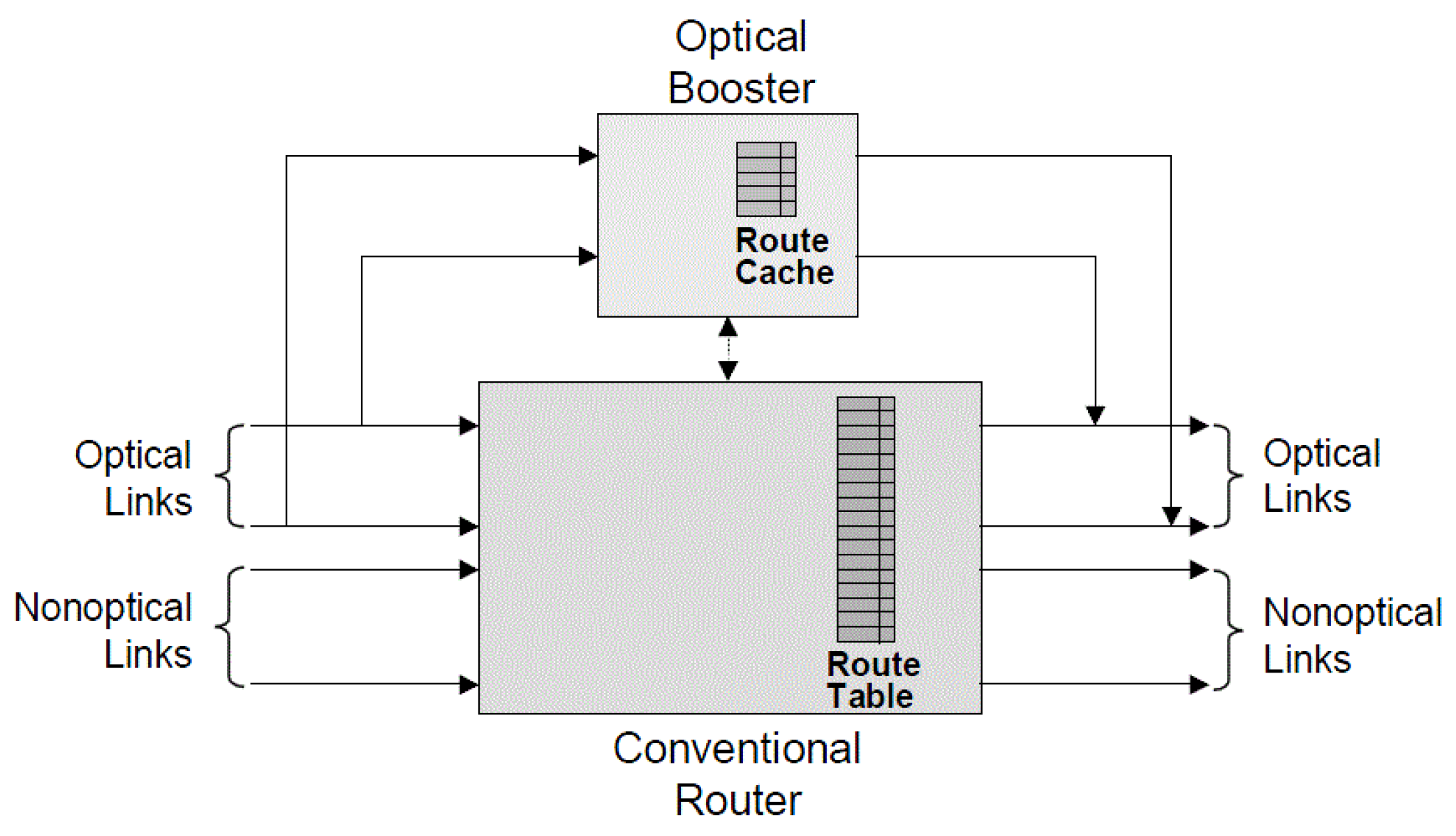 Applsci 07 00143 g004