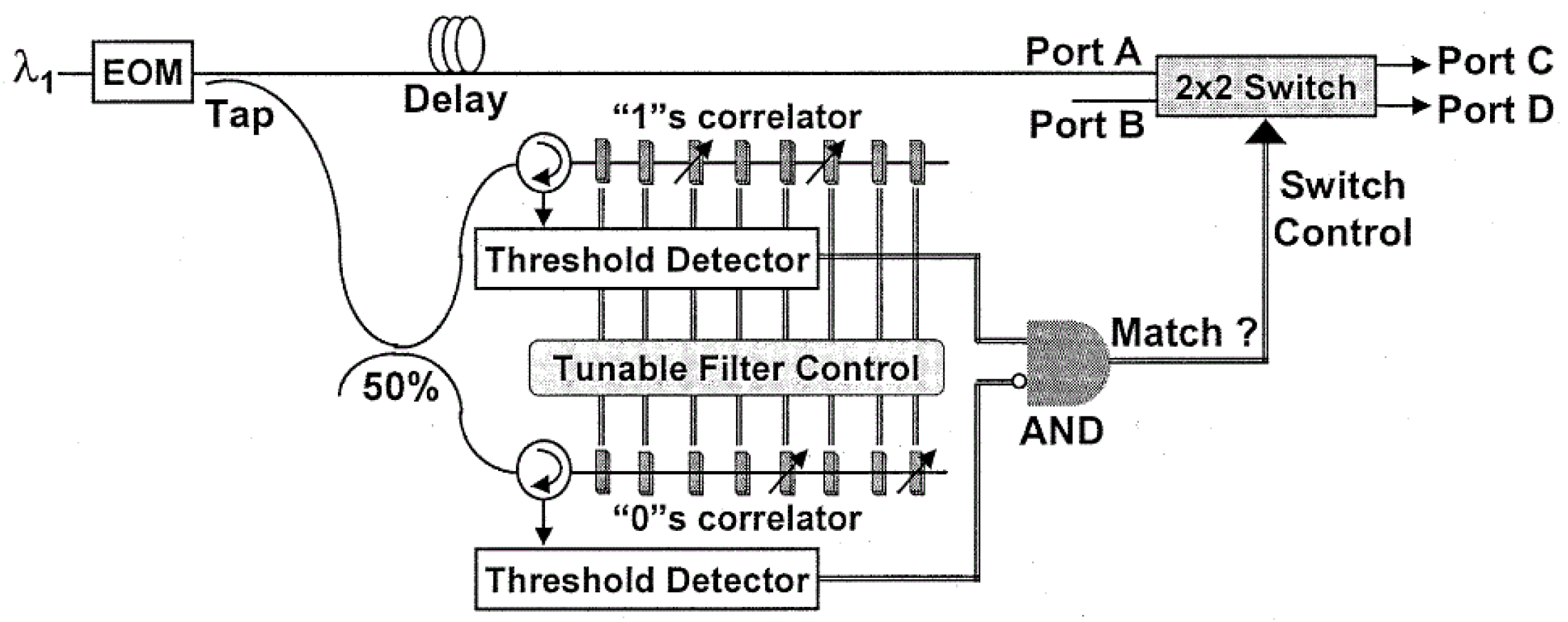 Applsci 07 00143 g005