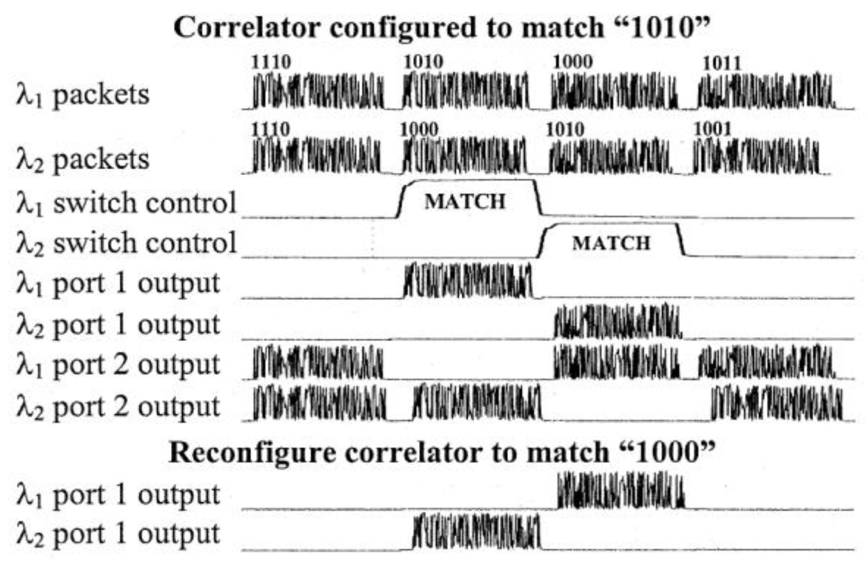 Applsci 07 00143 g007