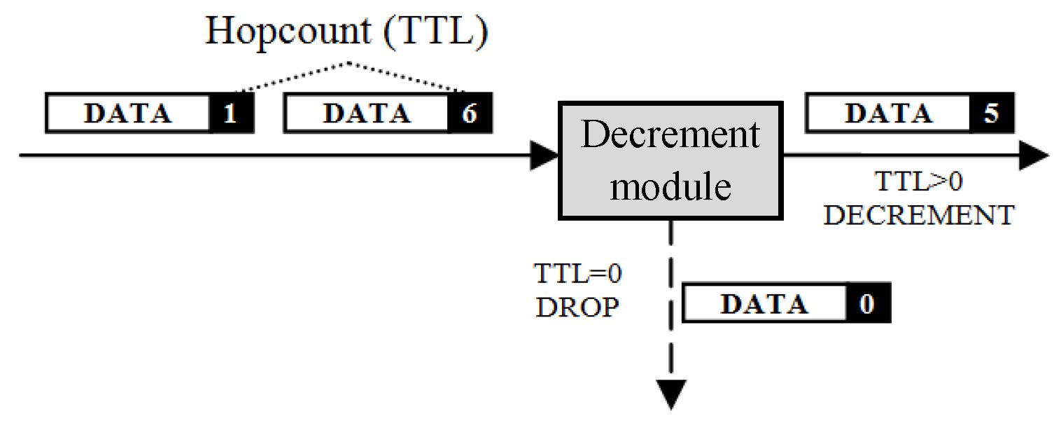 Applsci 07 00143 g008