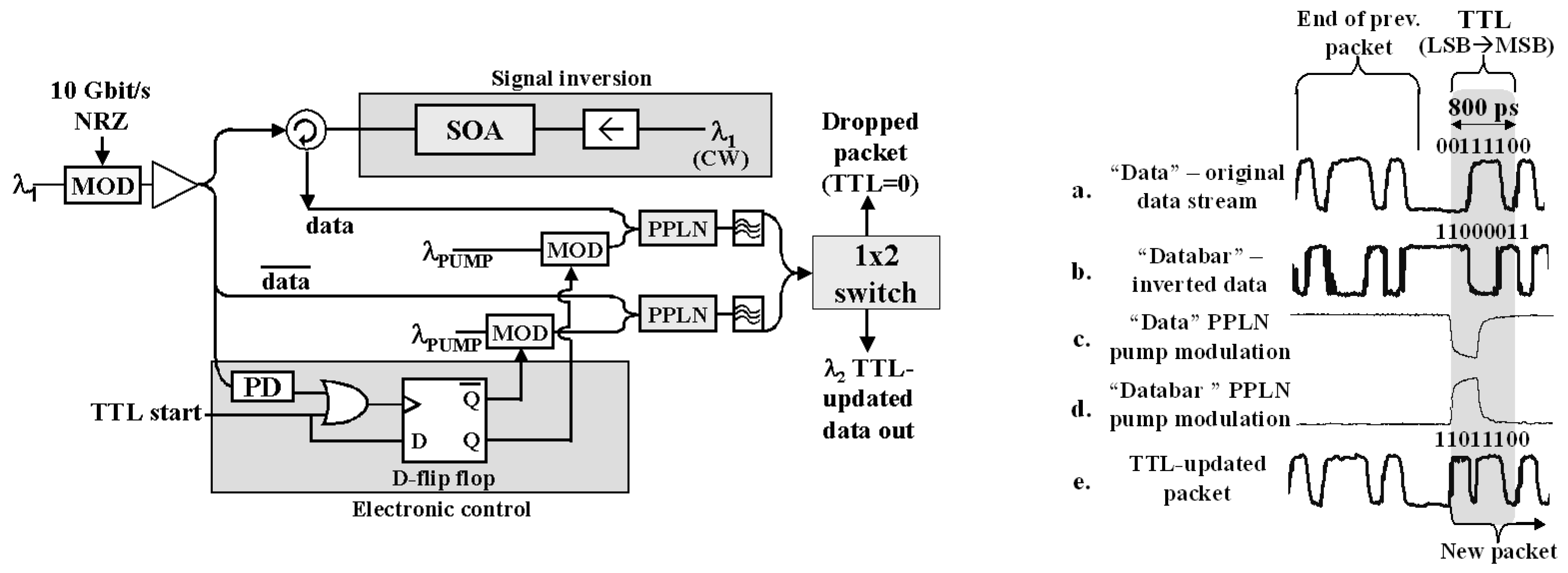 Applsci 07 00143 g010
