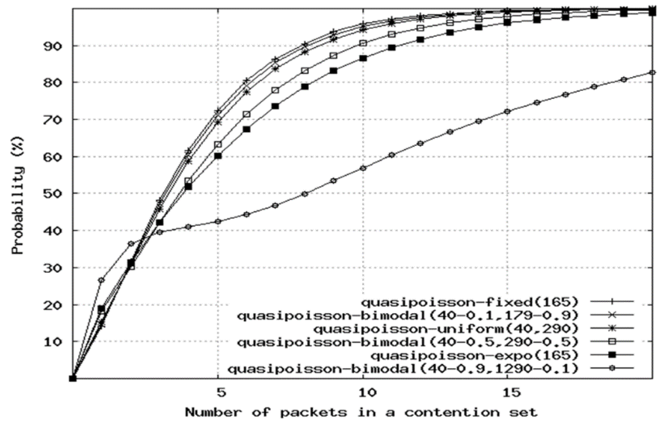 Applsci 07 00143 g014