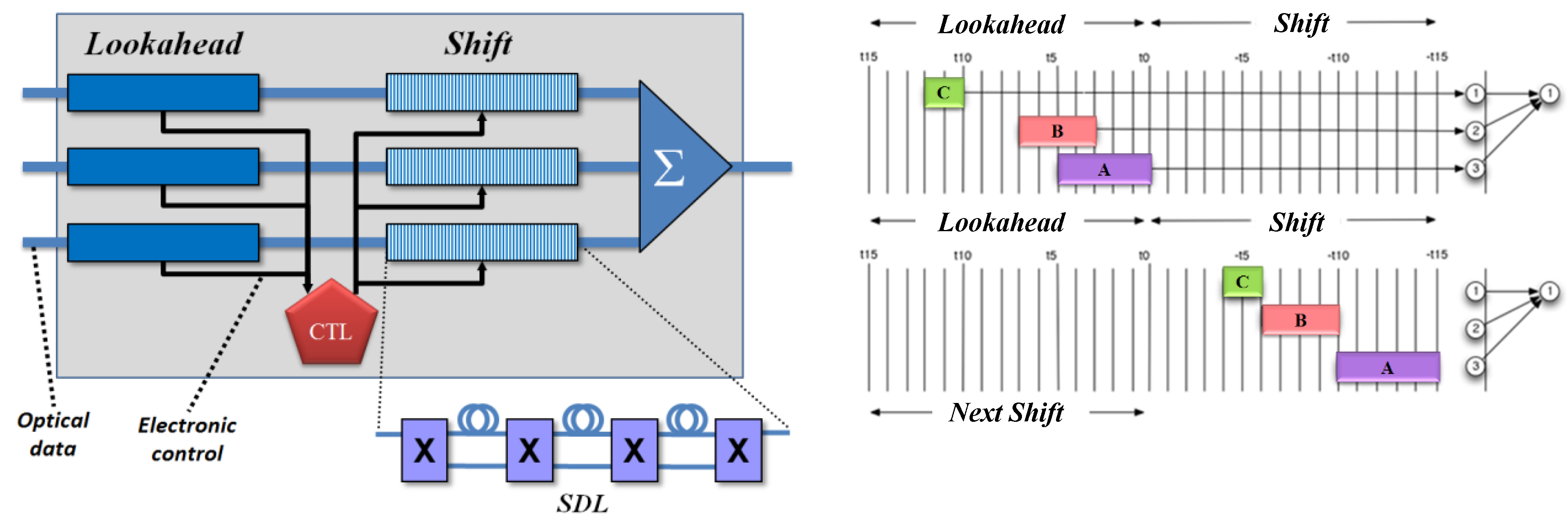 Applsci 07 00143 g016