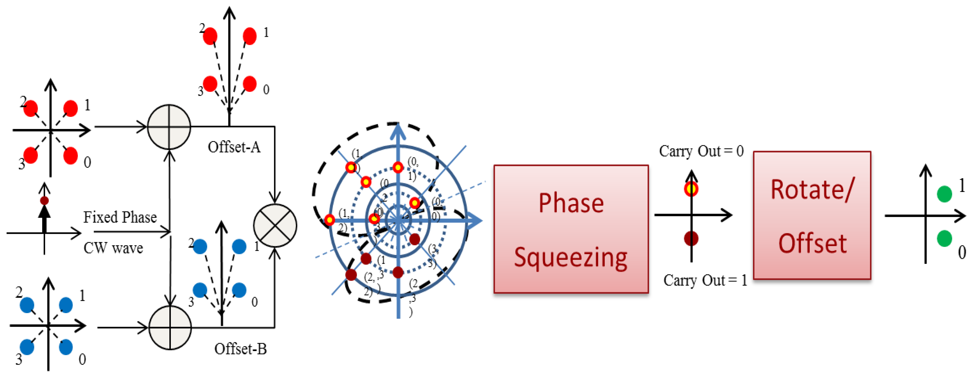 Applsci 07 00143 g019