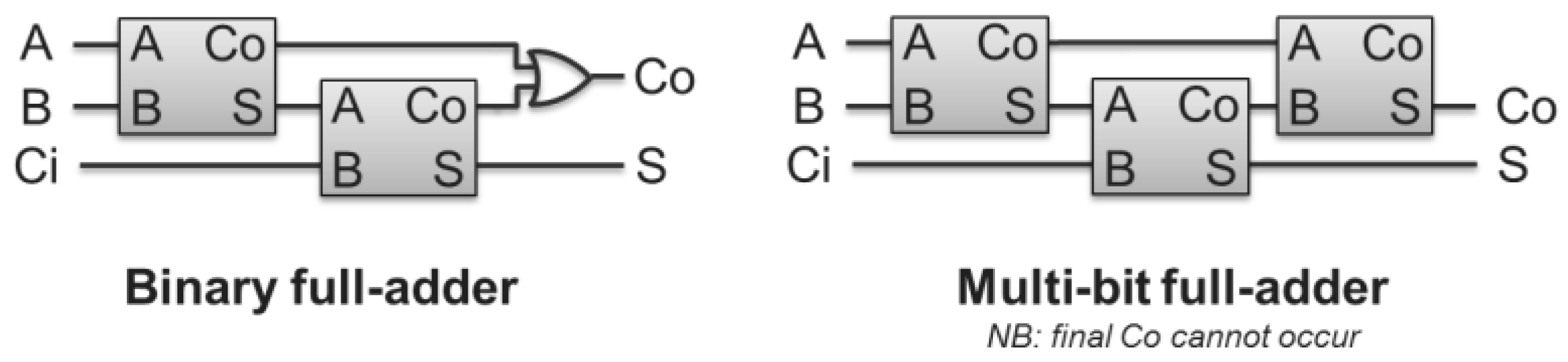 Applsci 07 00143 g020