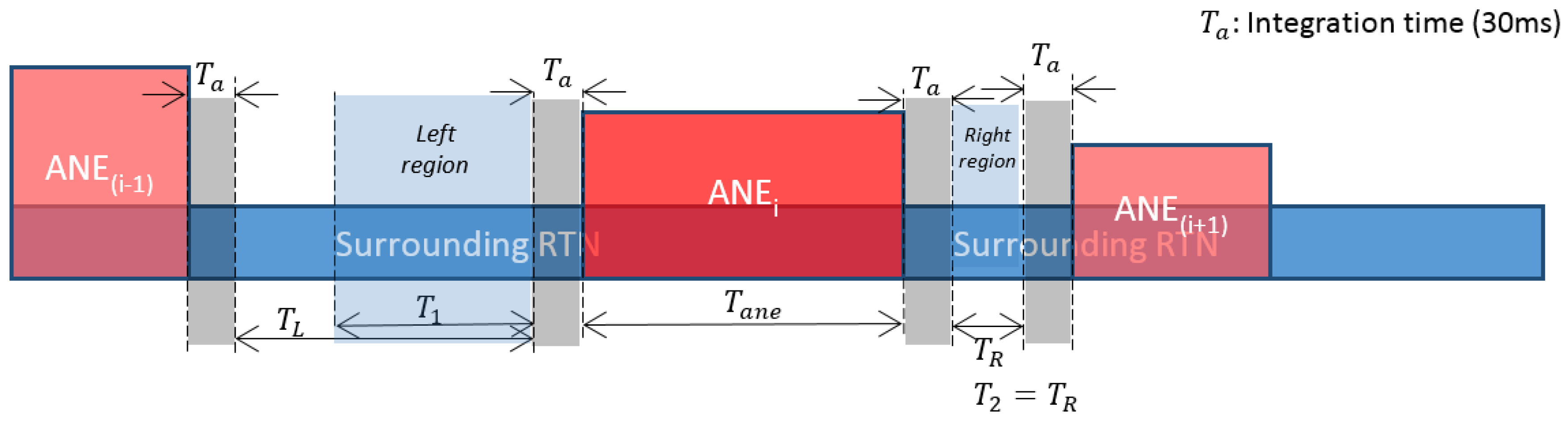 Applsci 07 00146 g005