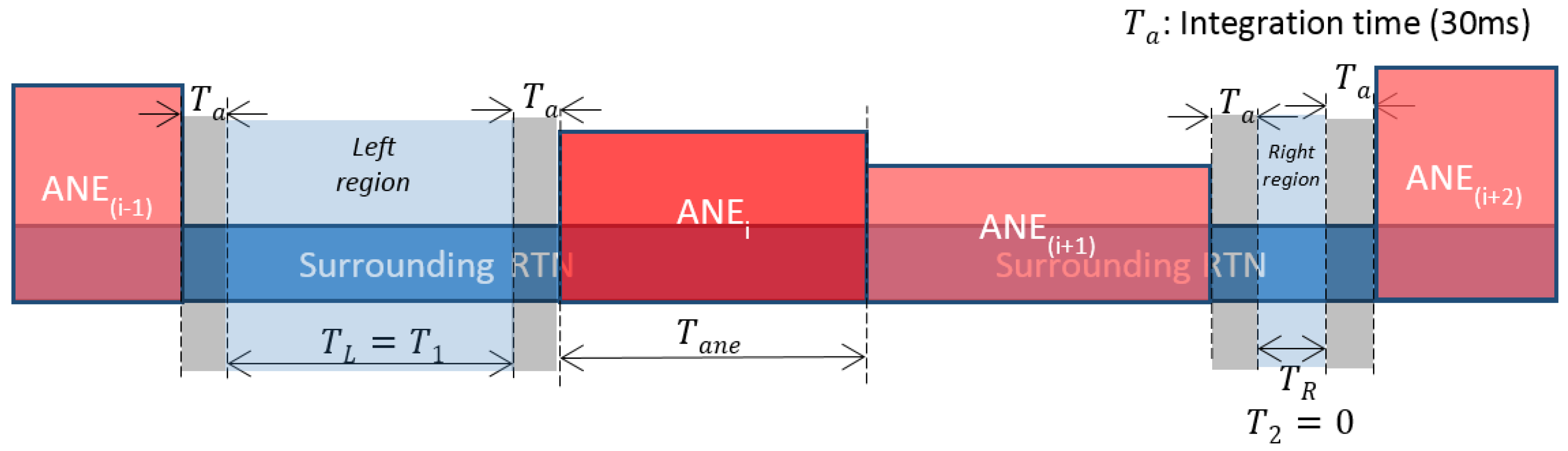 Applsci 07 00146 g006