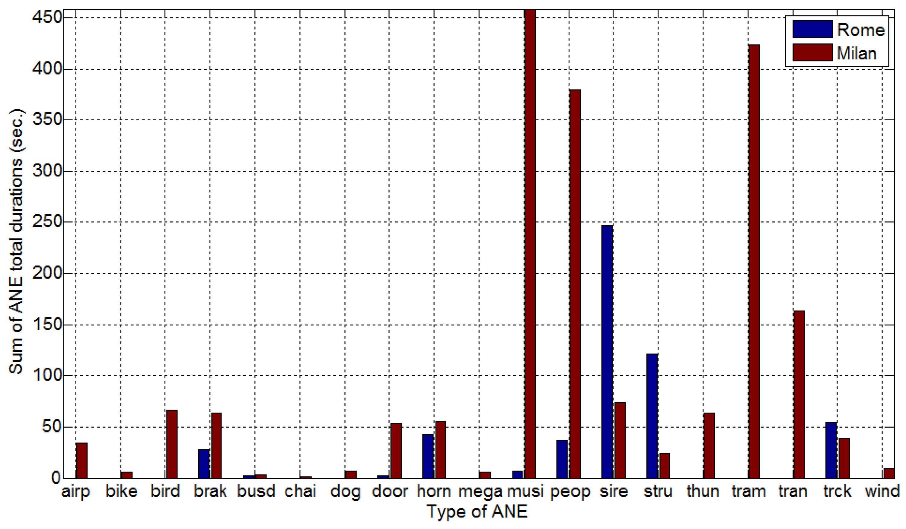 Applsci 07 00146 g008