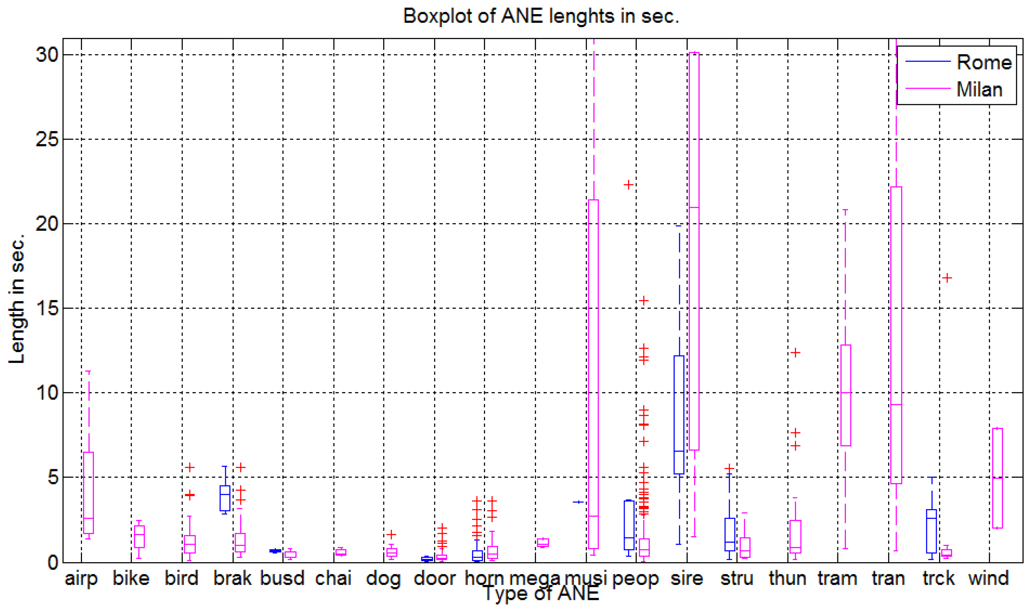 Applsci 07 00146 g009