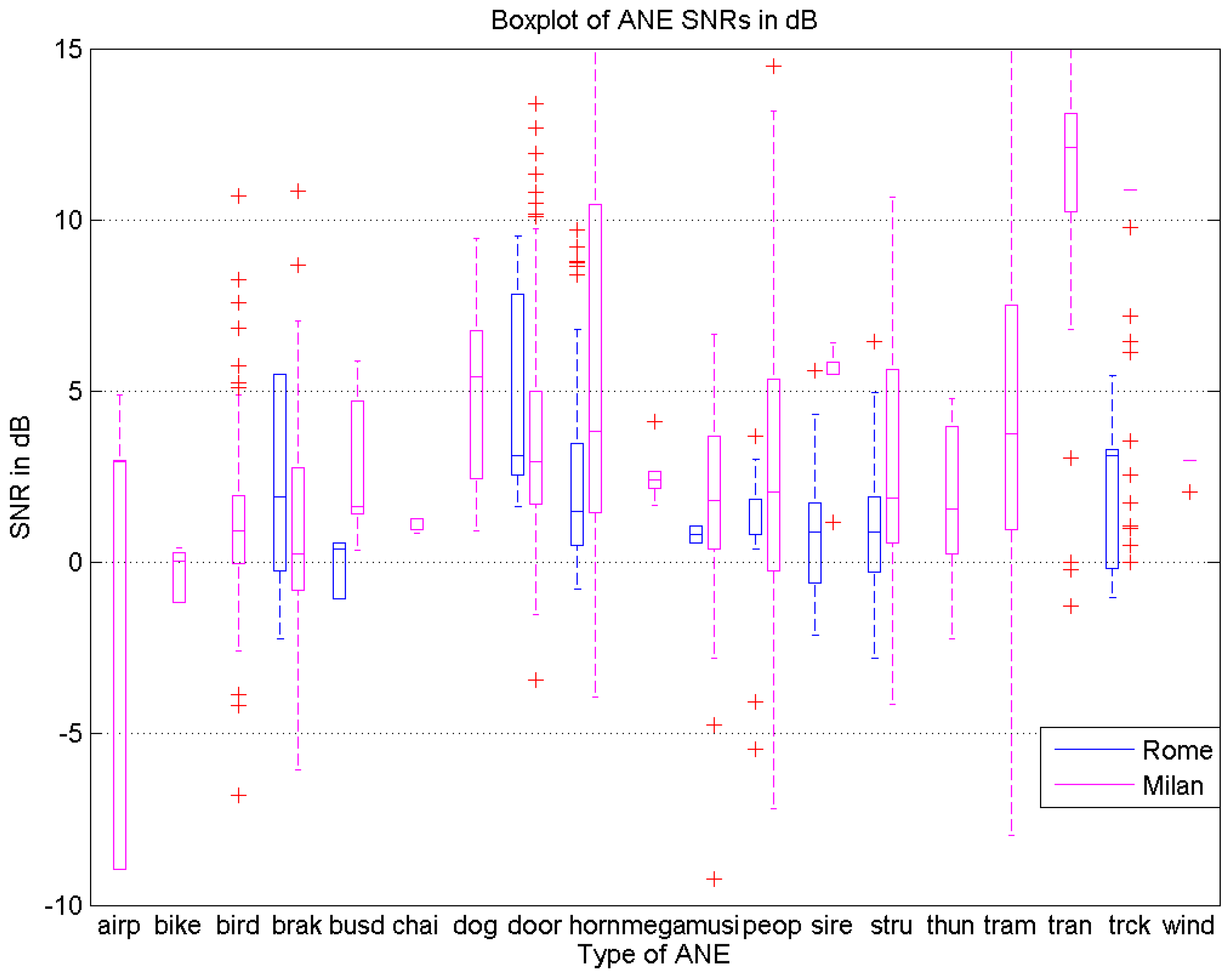 Applsci 07 00146 g010