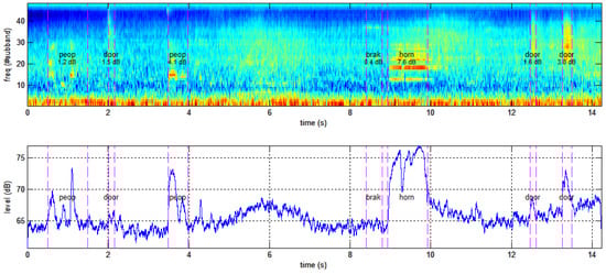 Applsci 07 00146 g011 550
