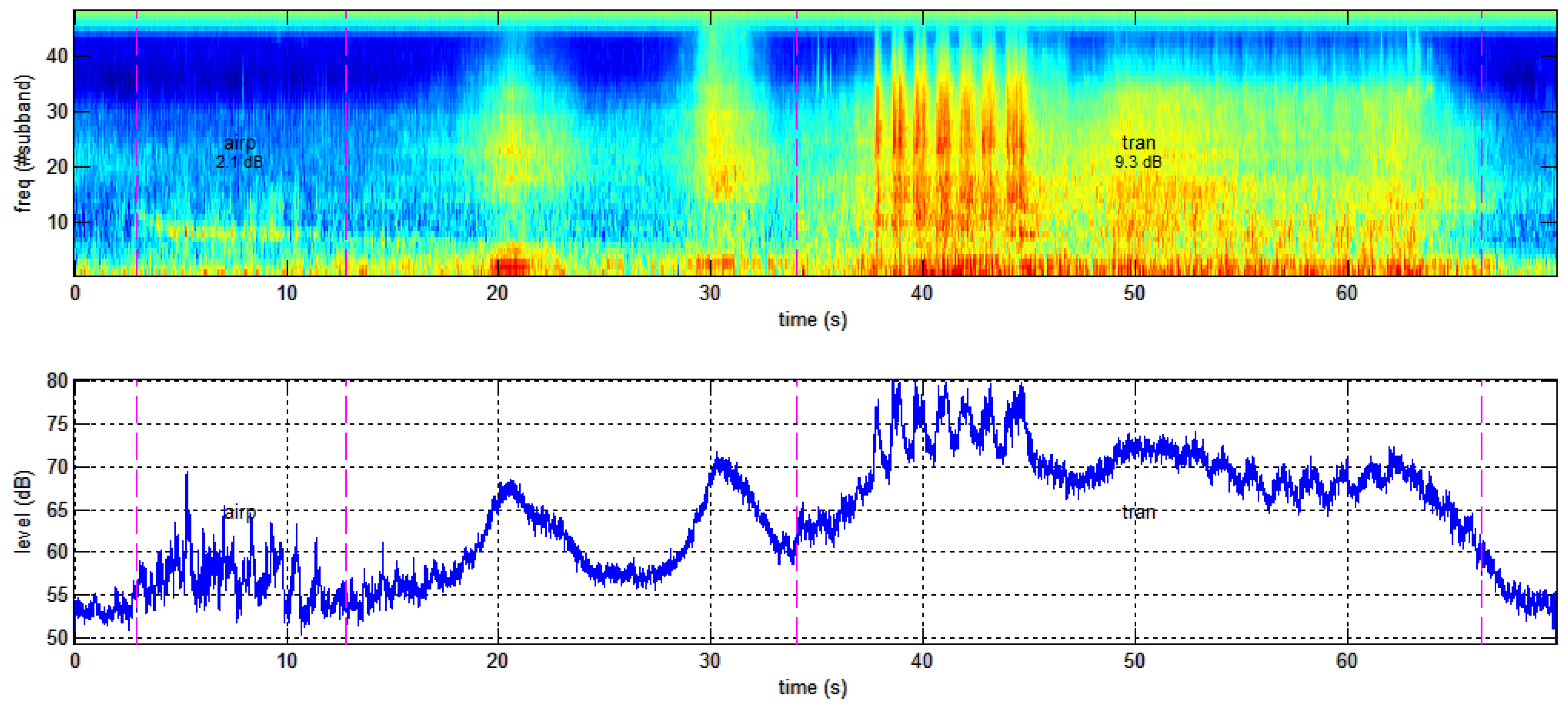 Applsci 07 00146 g012