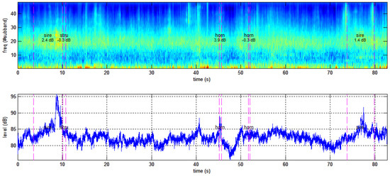 Applsci 07 00146 g013 550