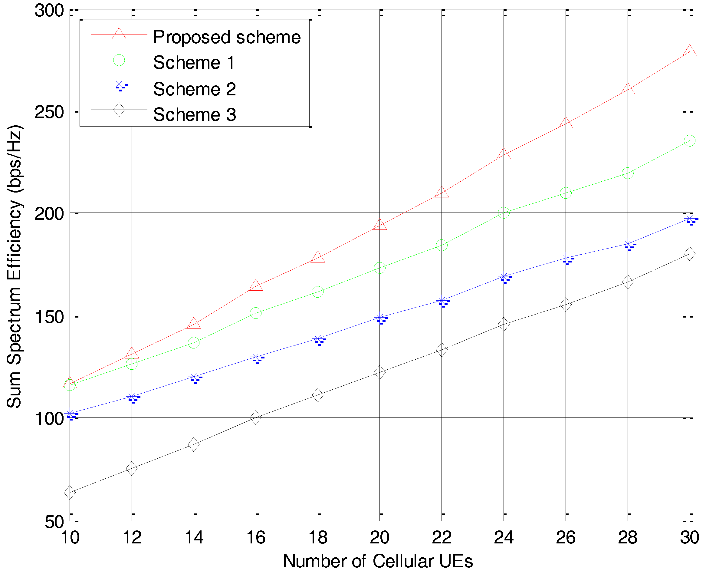 Applsci 07 00148 g003