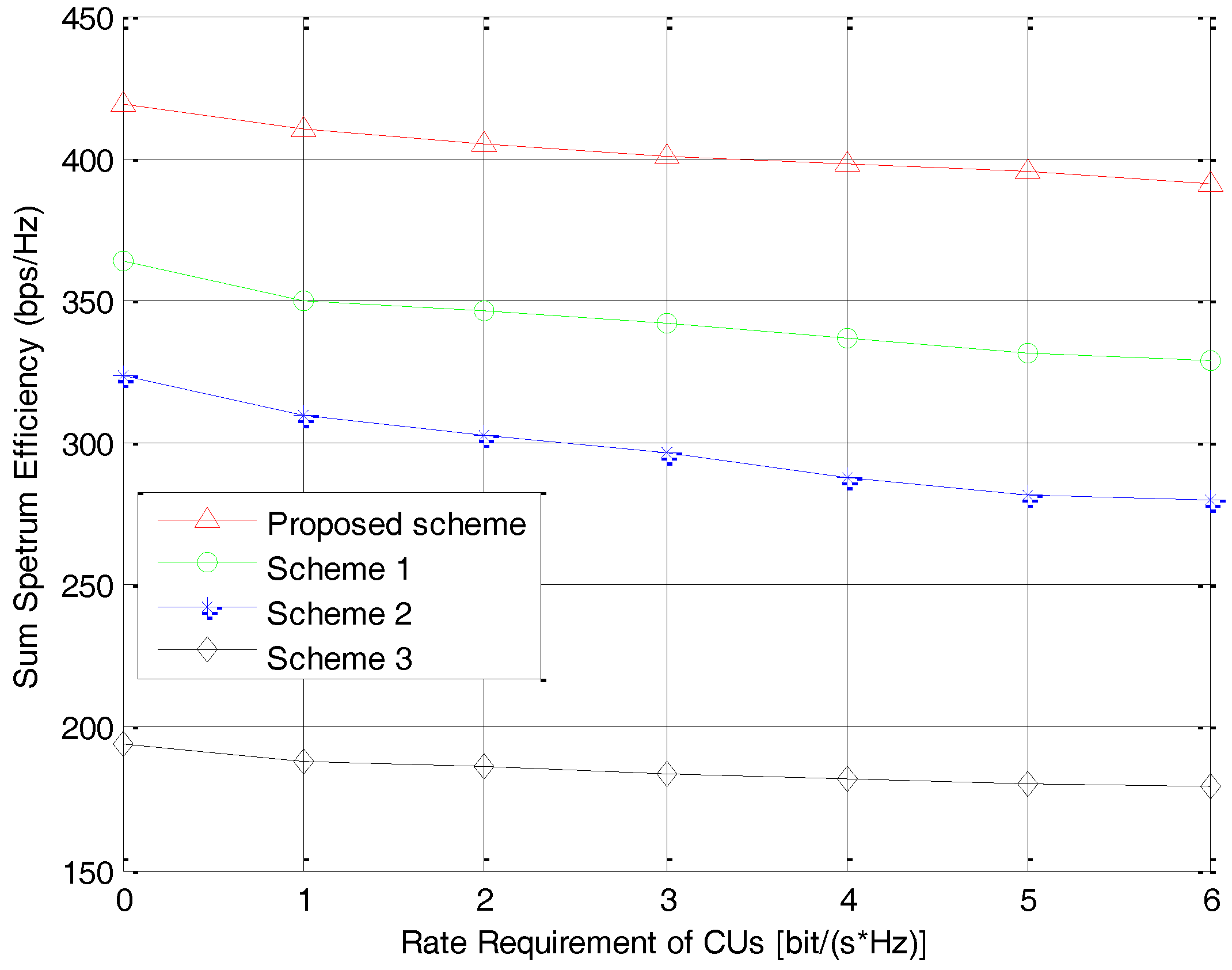 Applsci 07 00148 g005