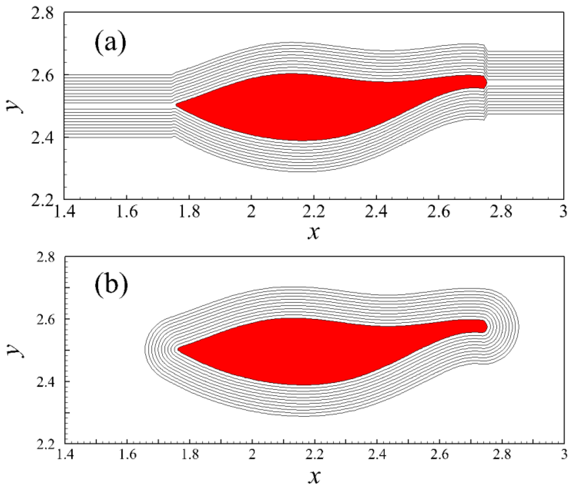 Applsci 07 00149 g003