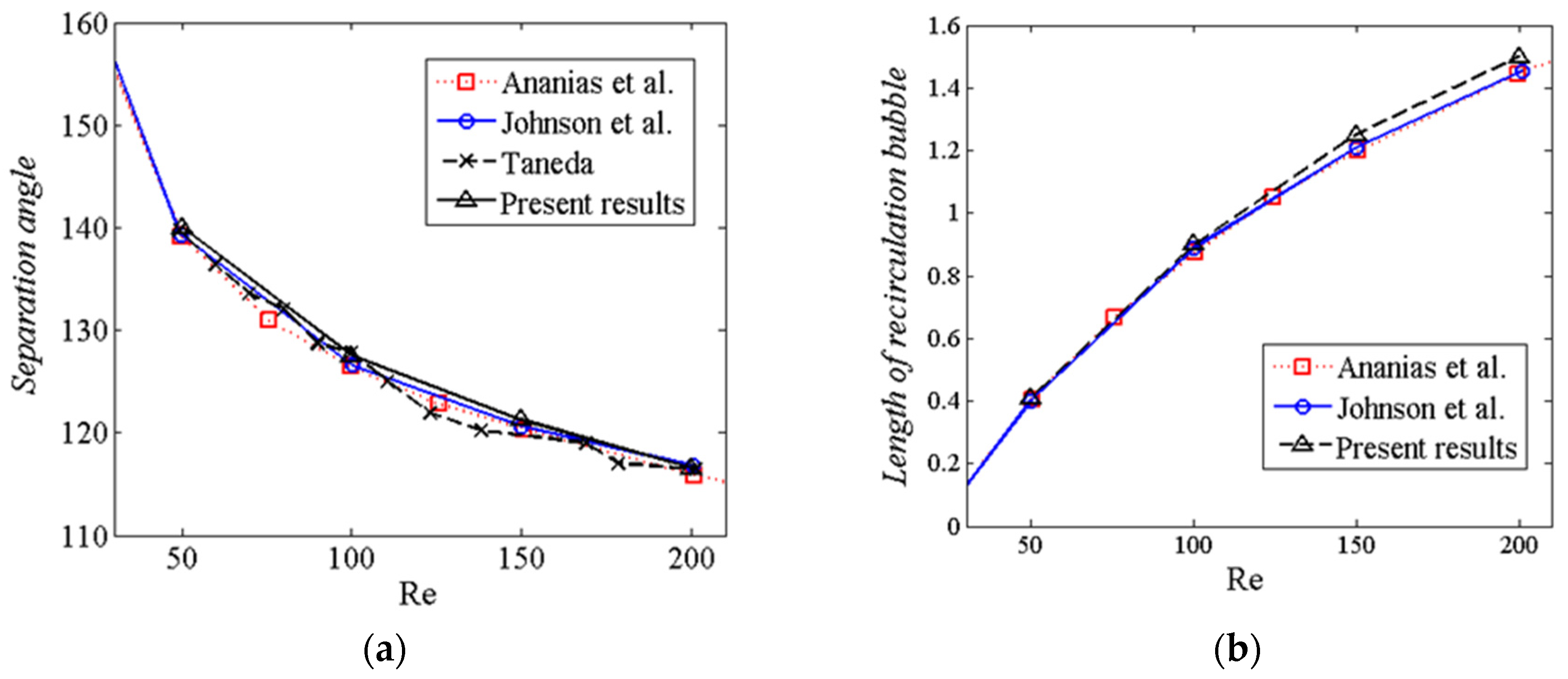 Applsci 07 00149 g006