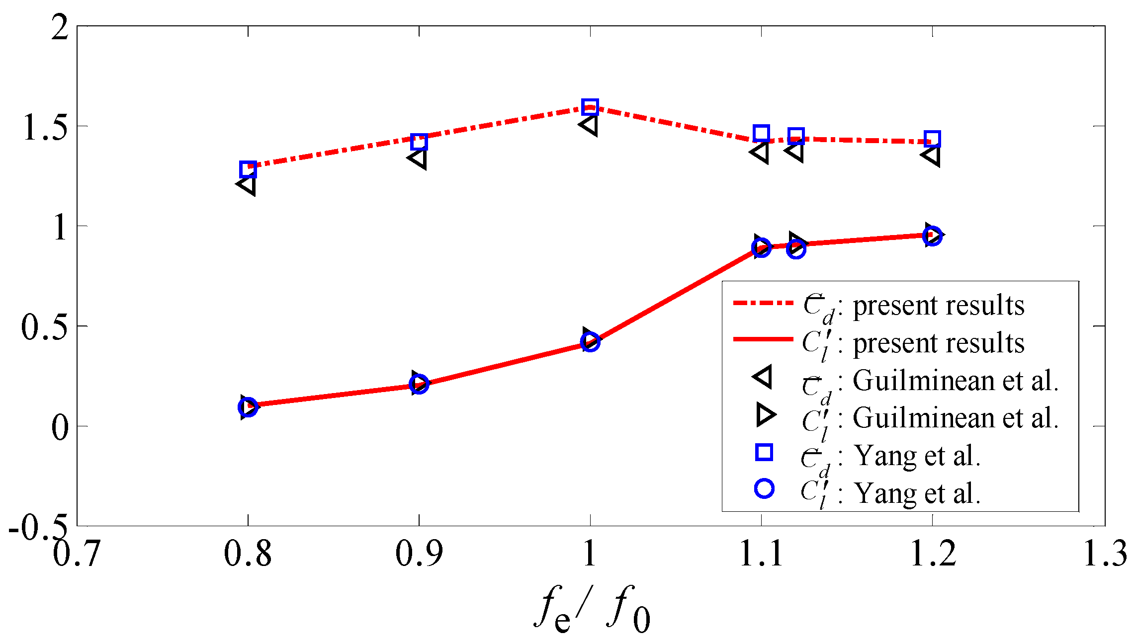 Applsci 07 00149 g008