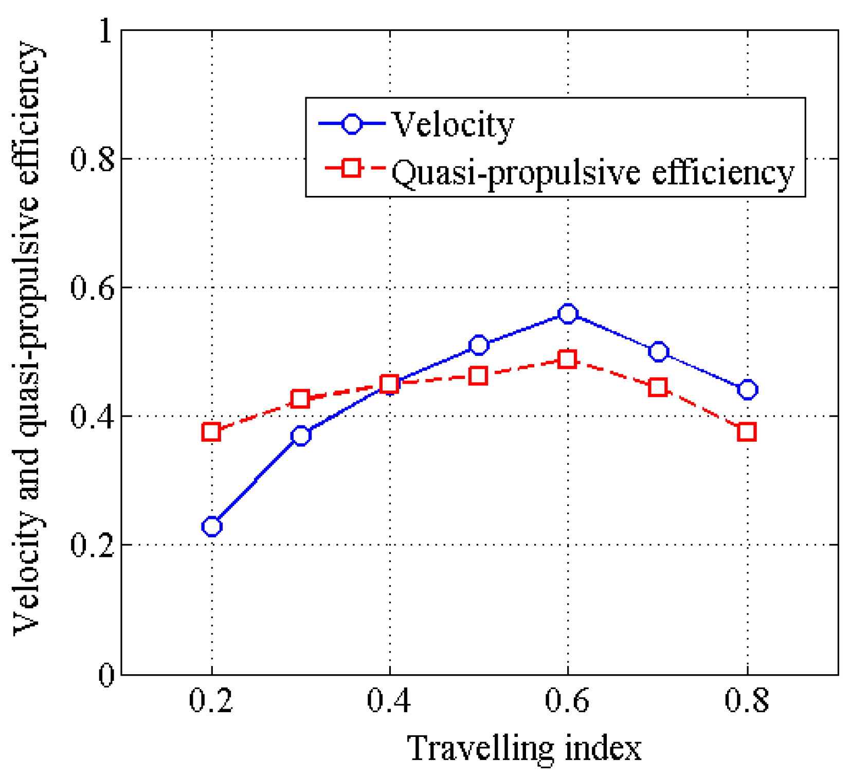 Applsci 07 00149 g011