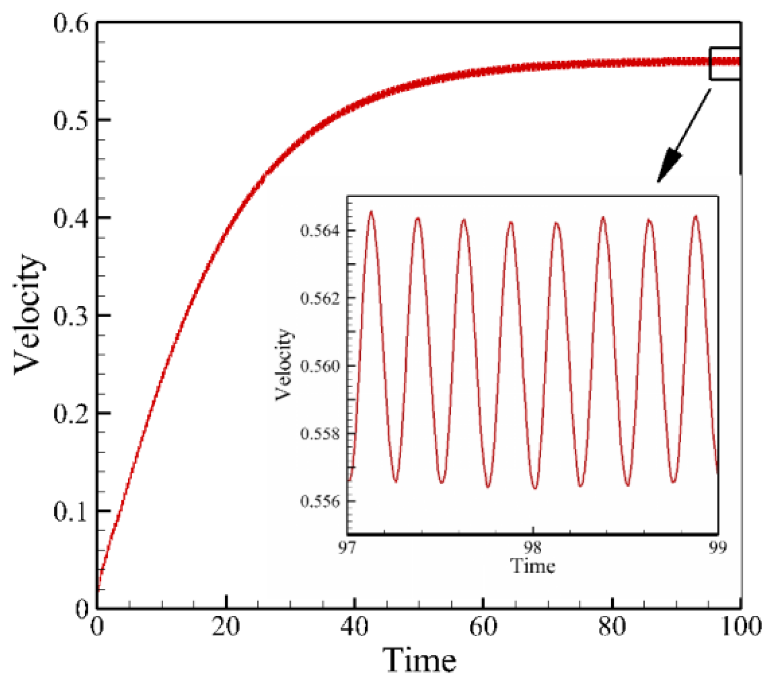 Applsci 07 00149 g012