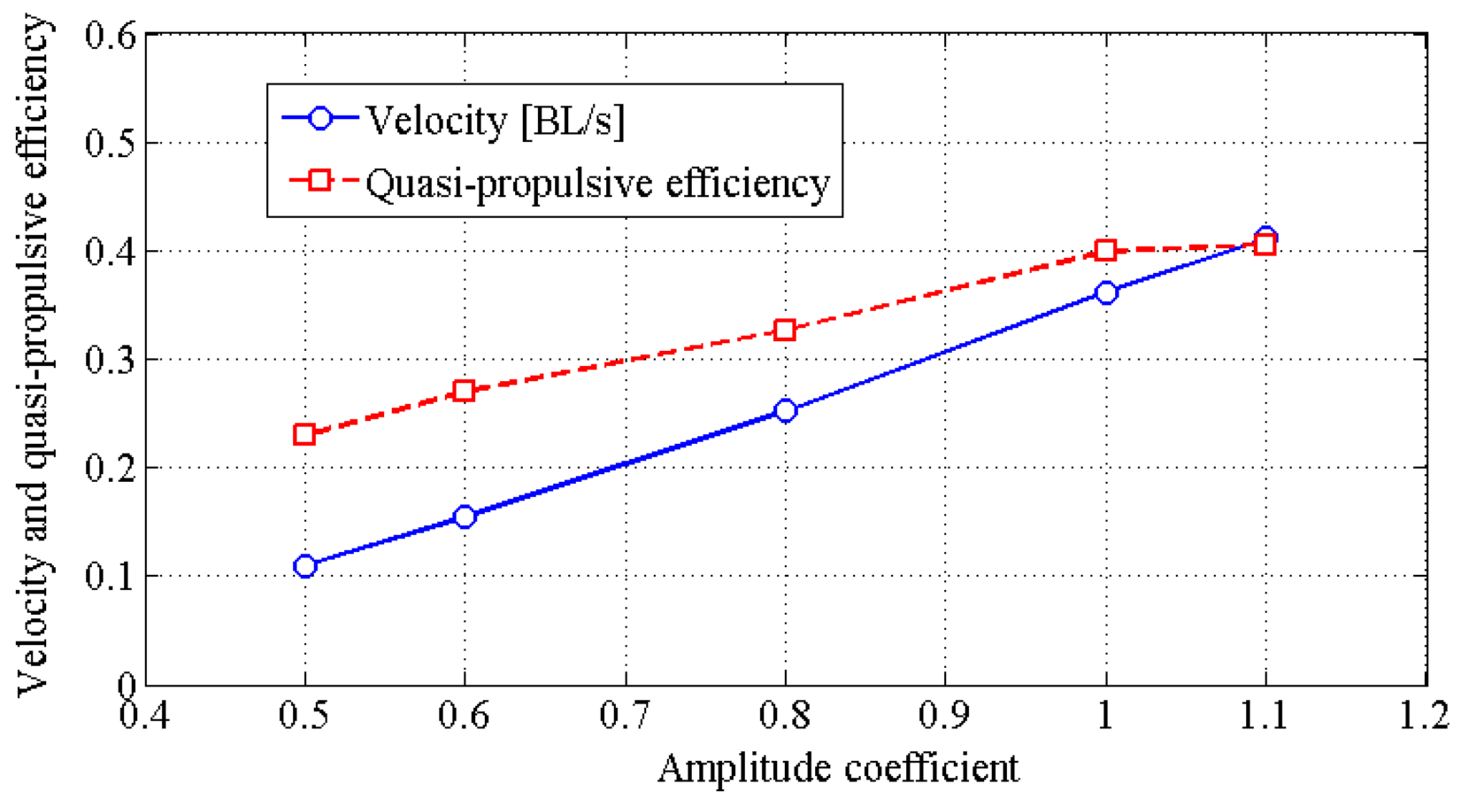 Applsci 07 00149 g016