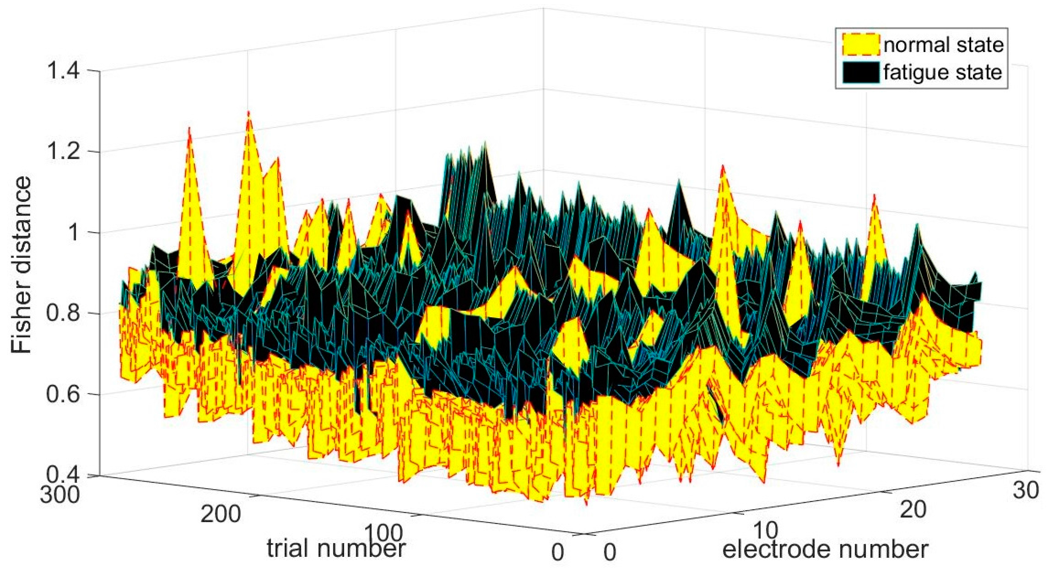 Applsci 07 00150 g004