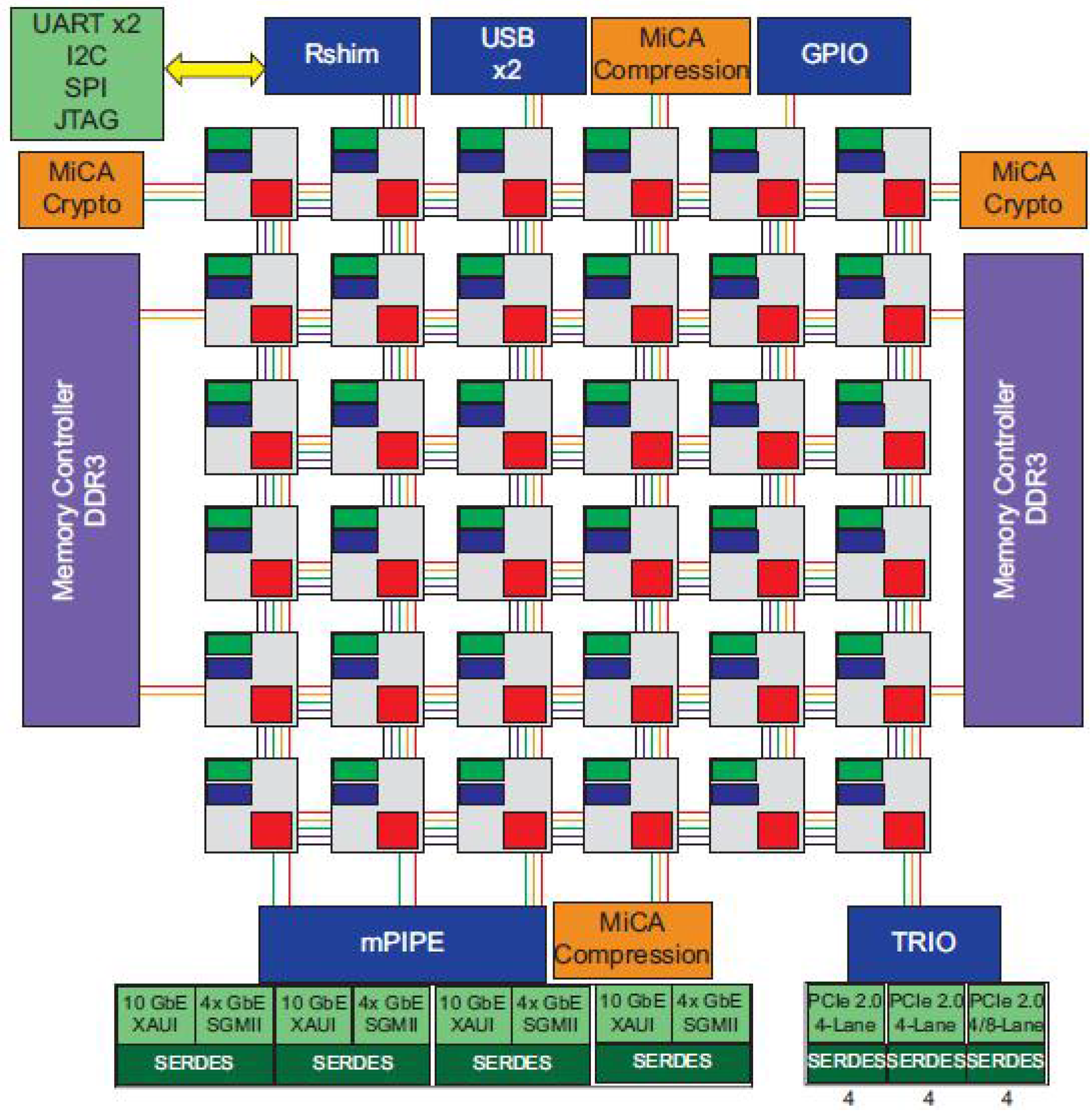 Applsci 07 00154 g001