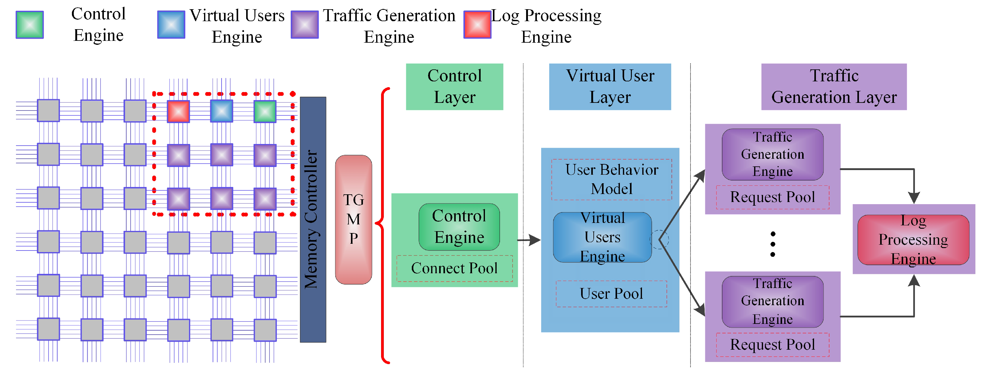 Applsci 07 00154 g008