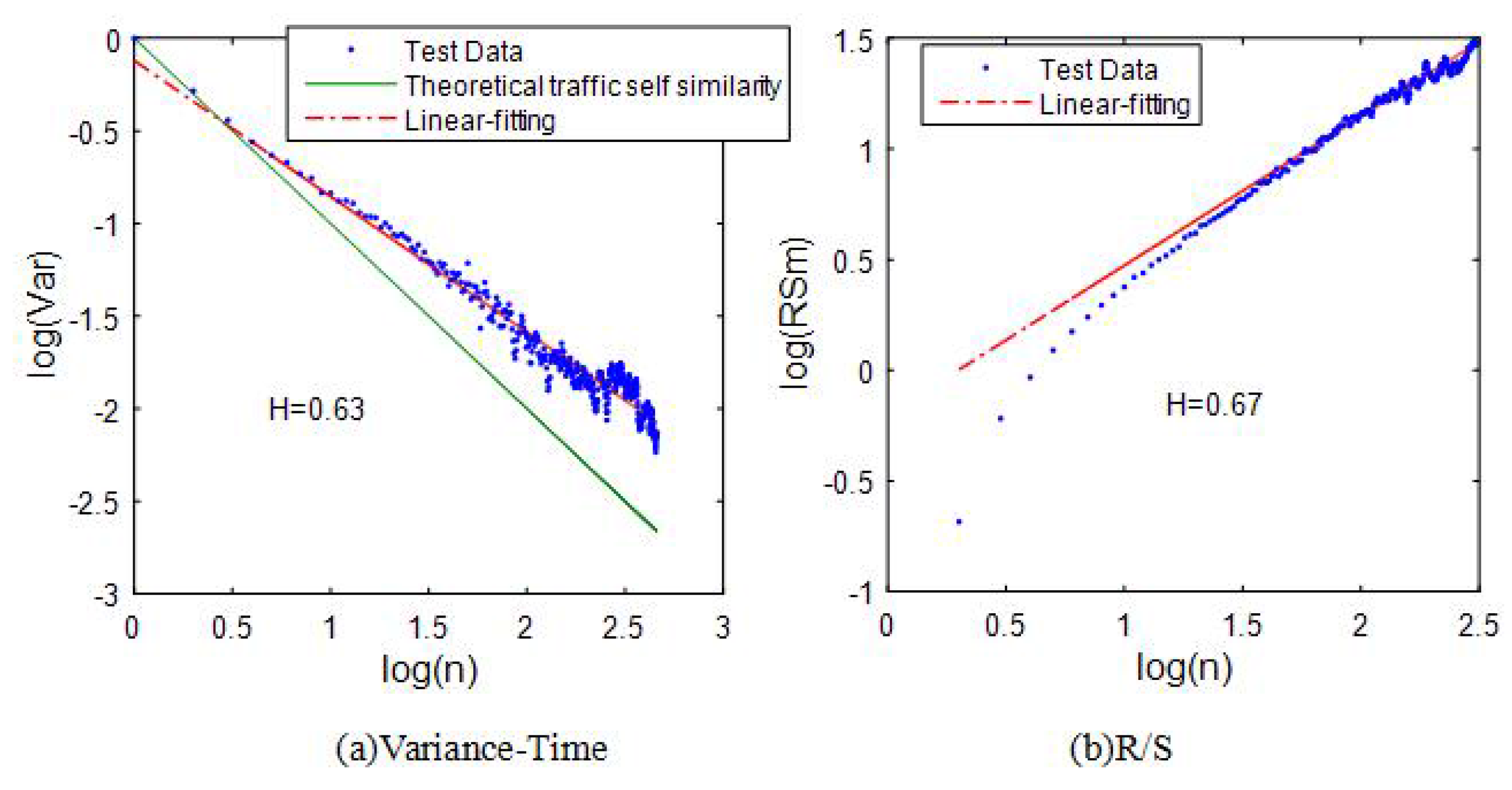 Applsci 07 00154 g011