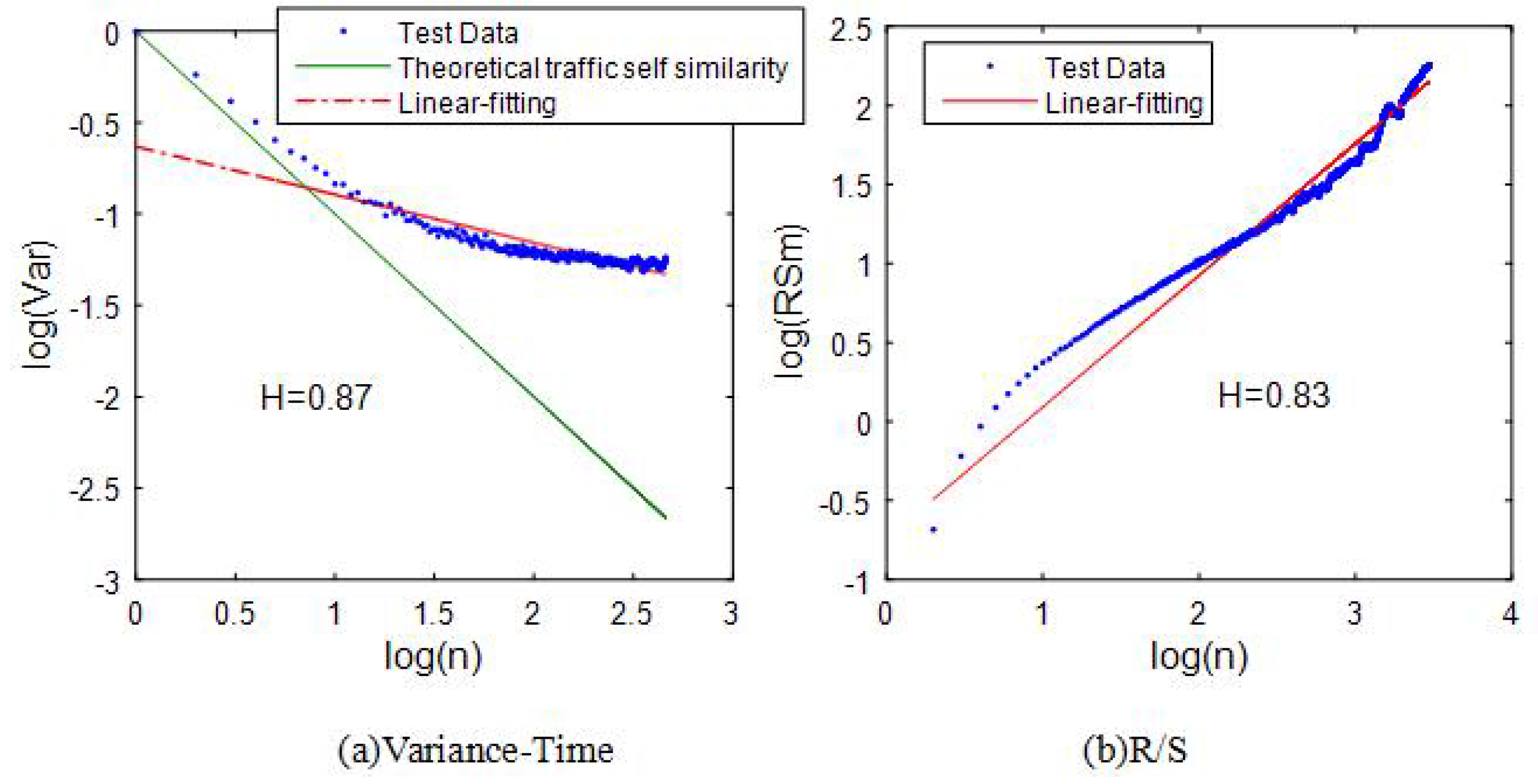 Applsci 07 00154 g012