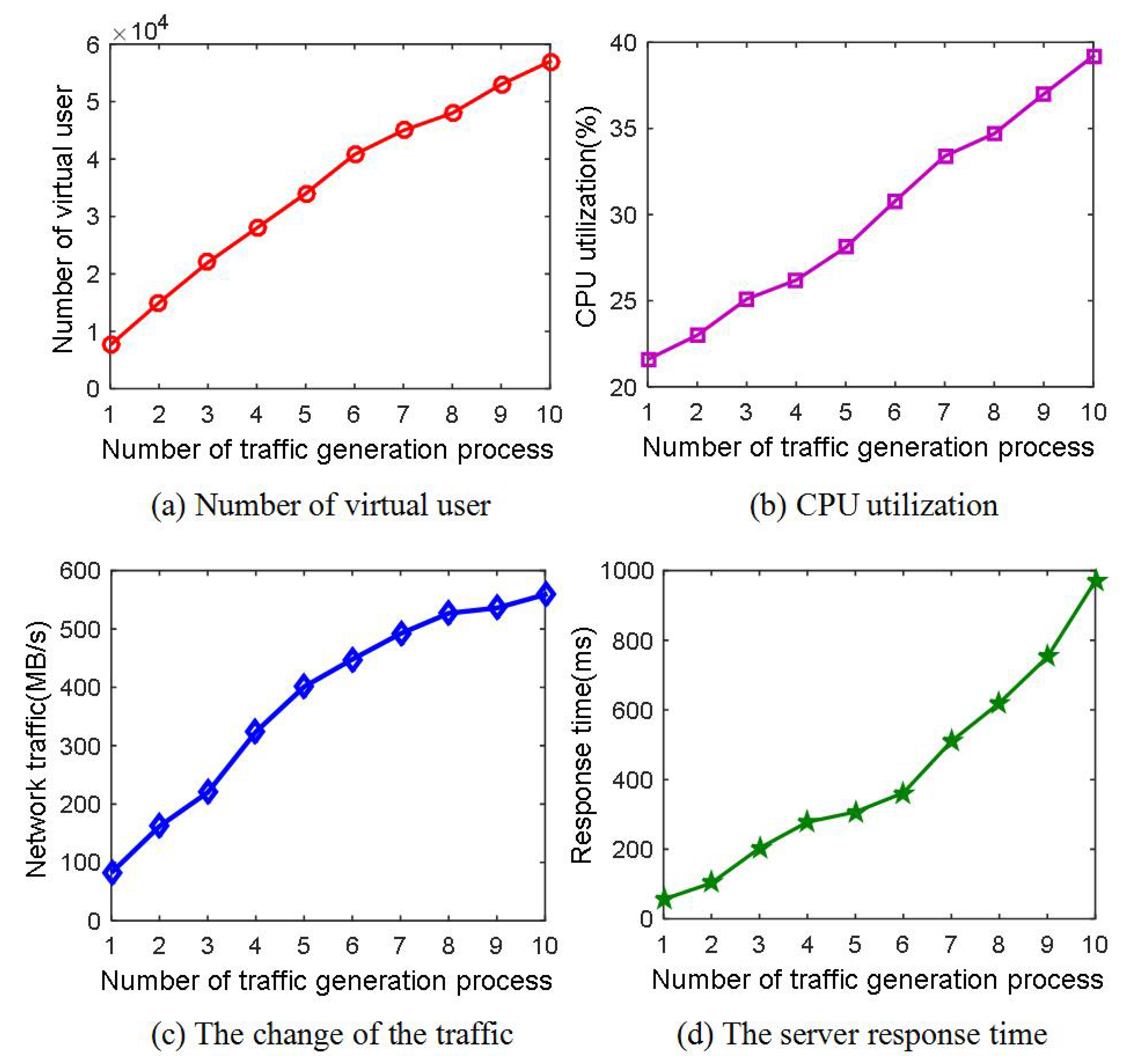 Applsci 07 00154 g016
