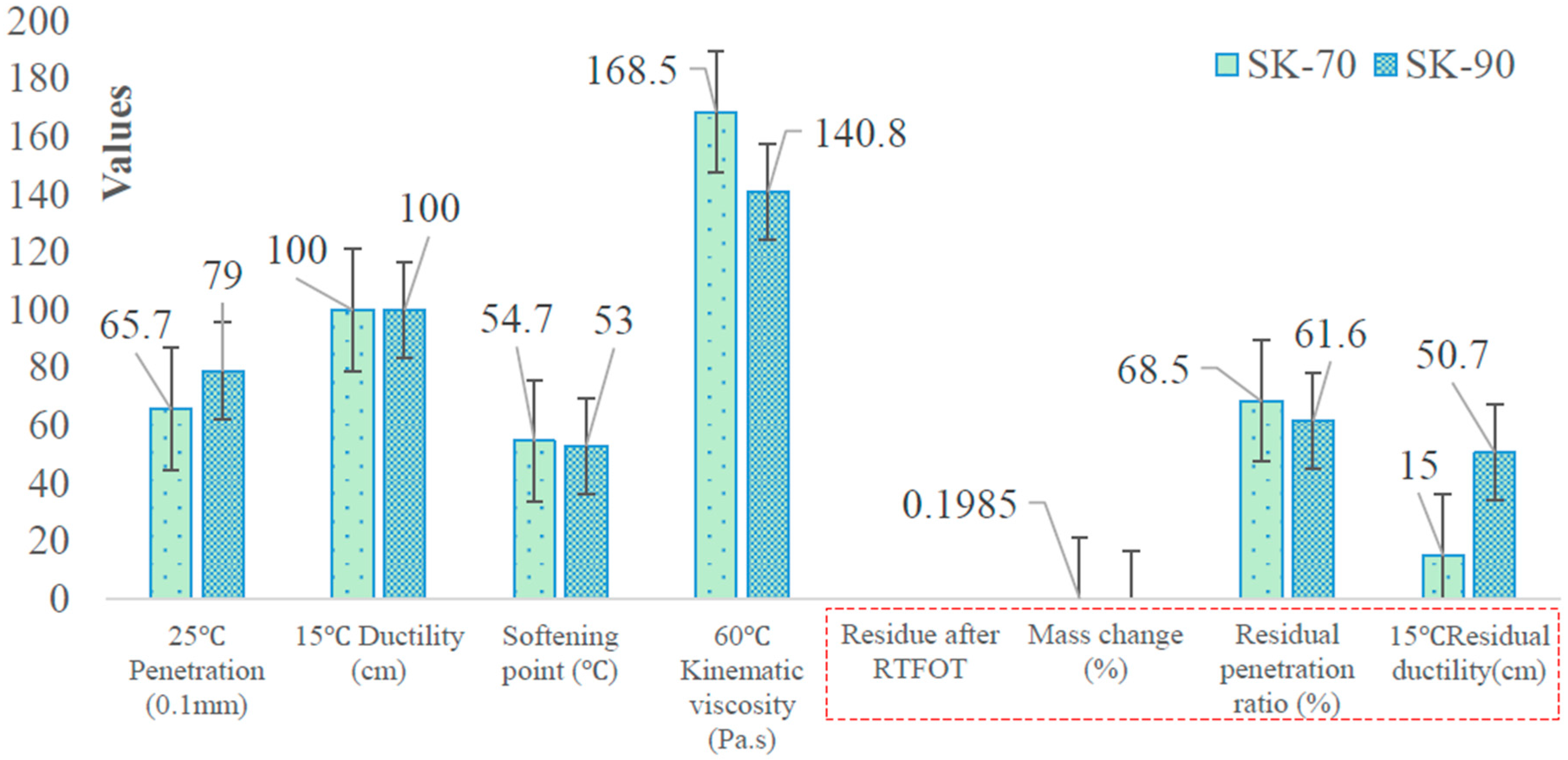 Applsci 07 00156 g001