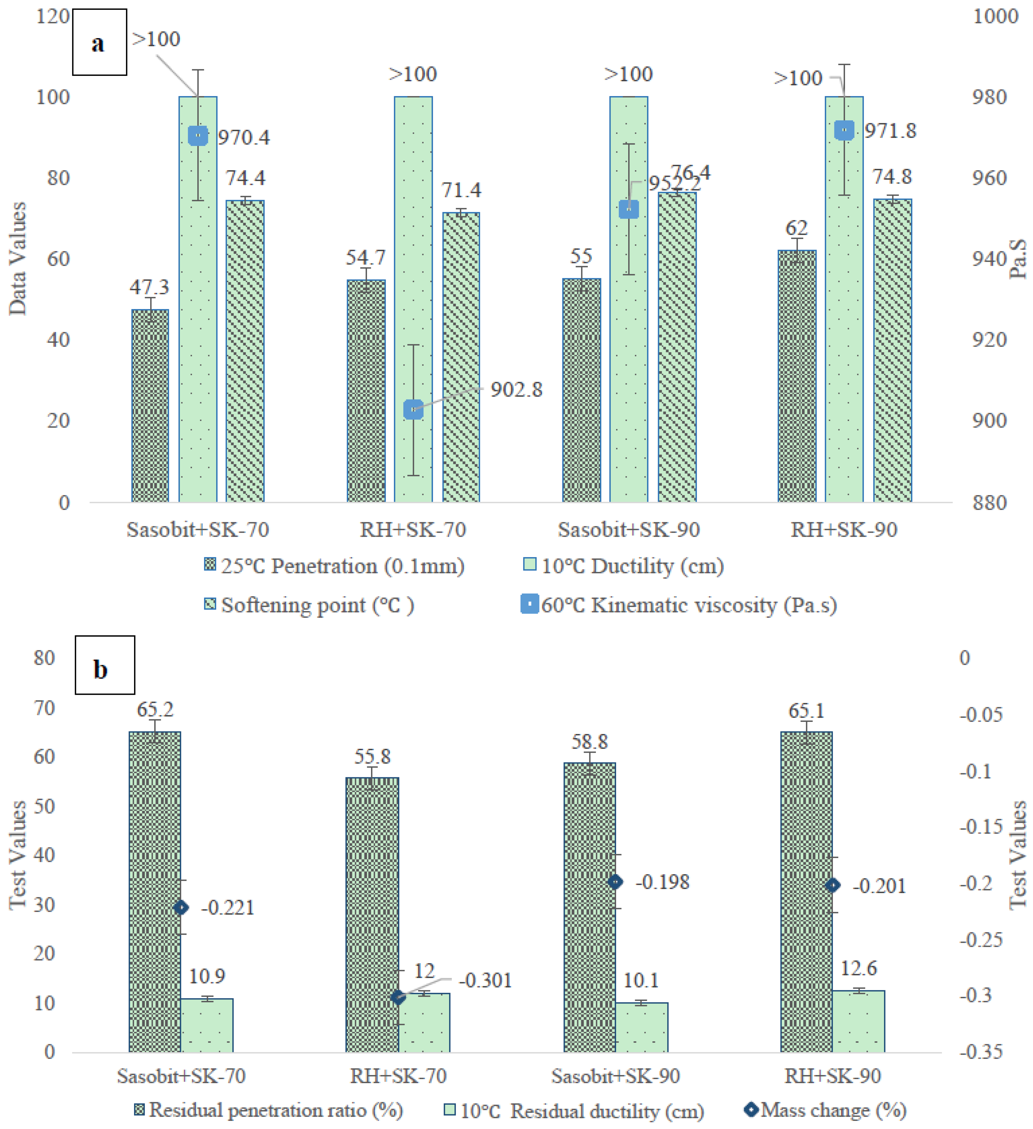Applsci 07 00156 g003