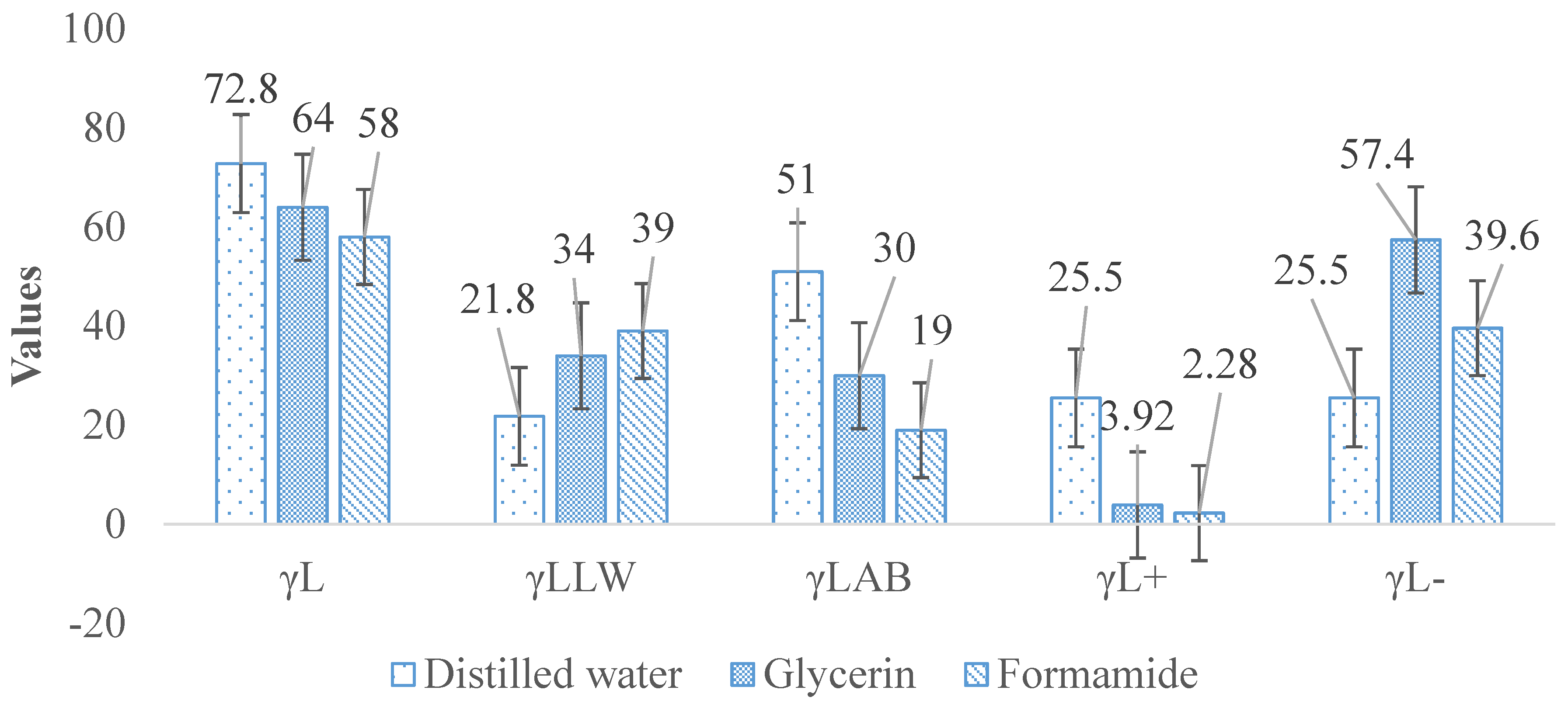 Applsci 07 00156 g004