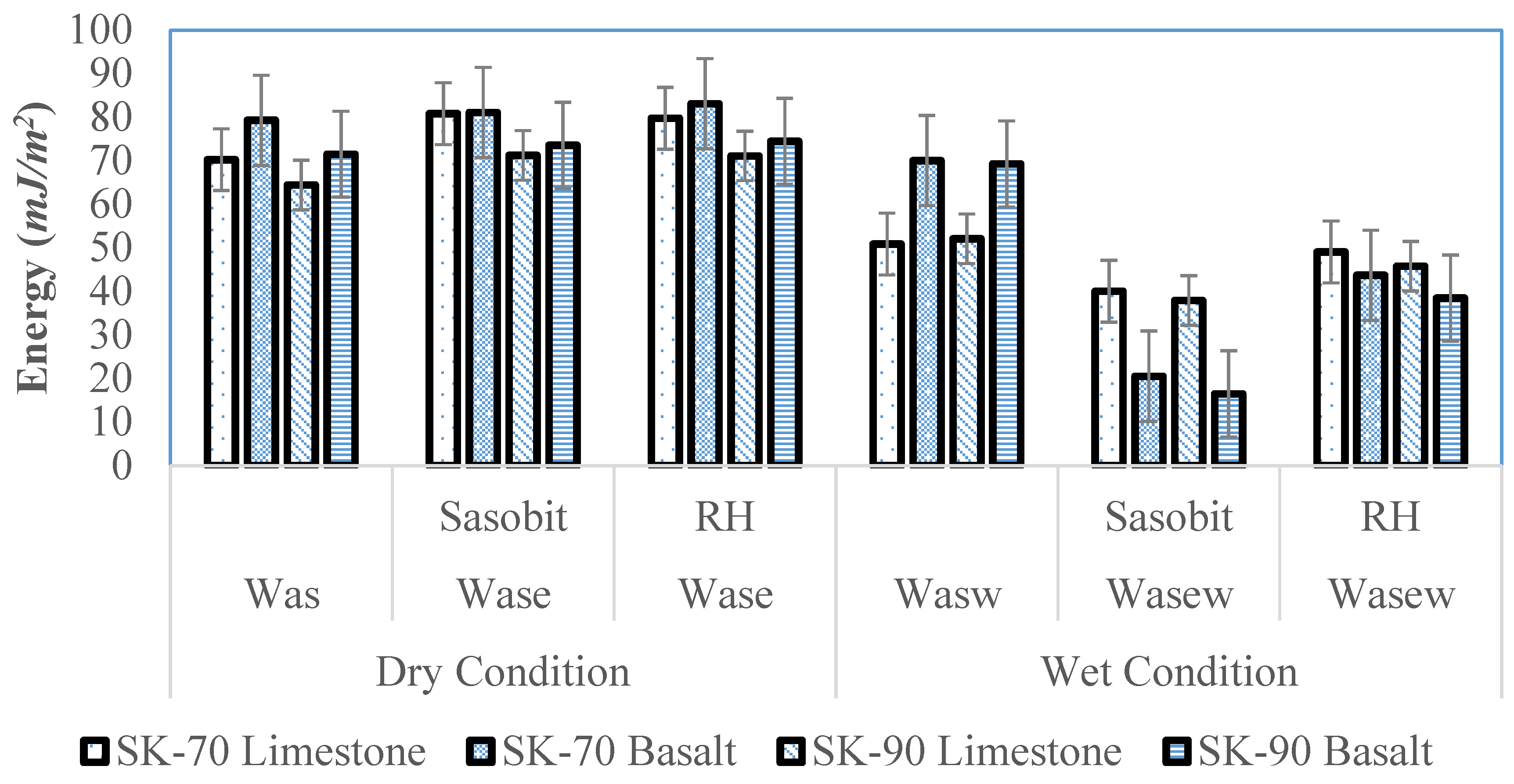 Applsci 07 00156 g005