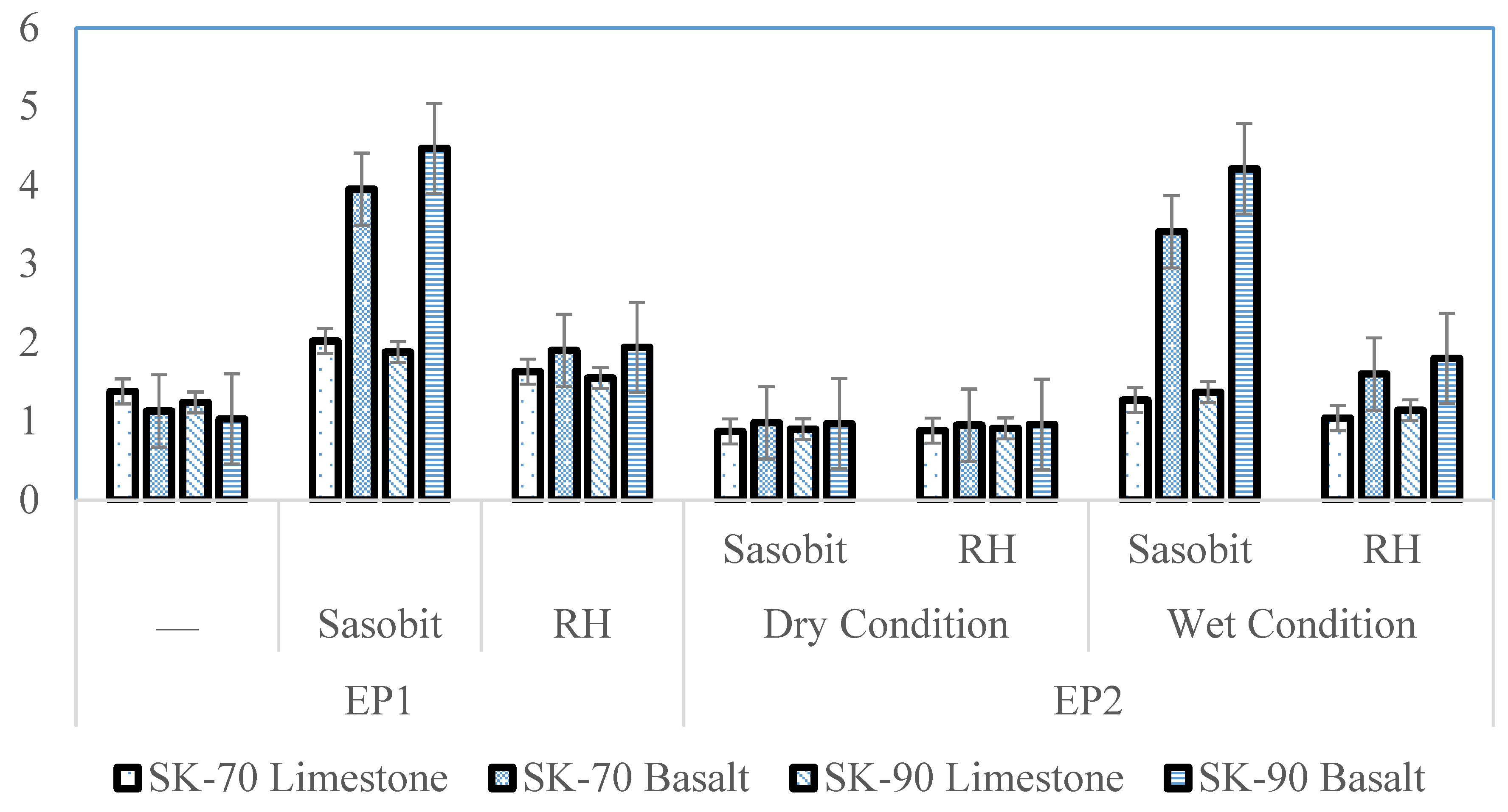 Applsci 07 00156 g006