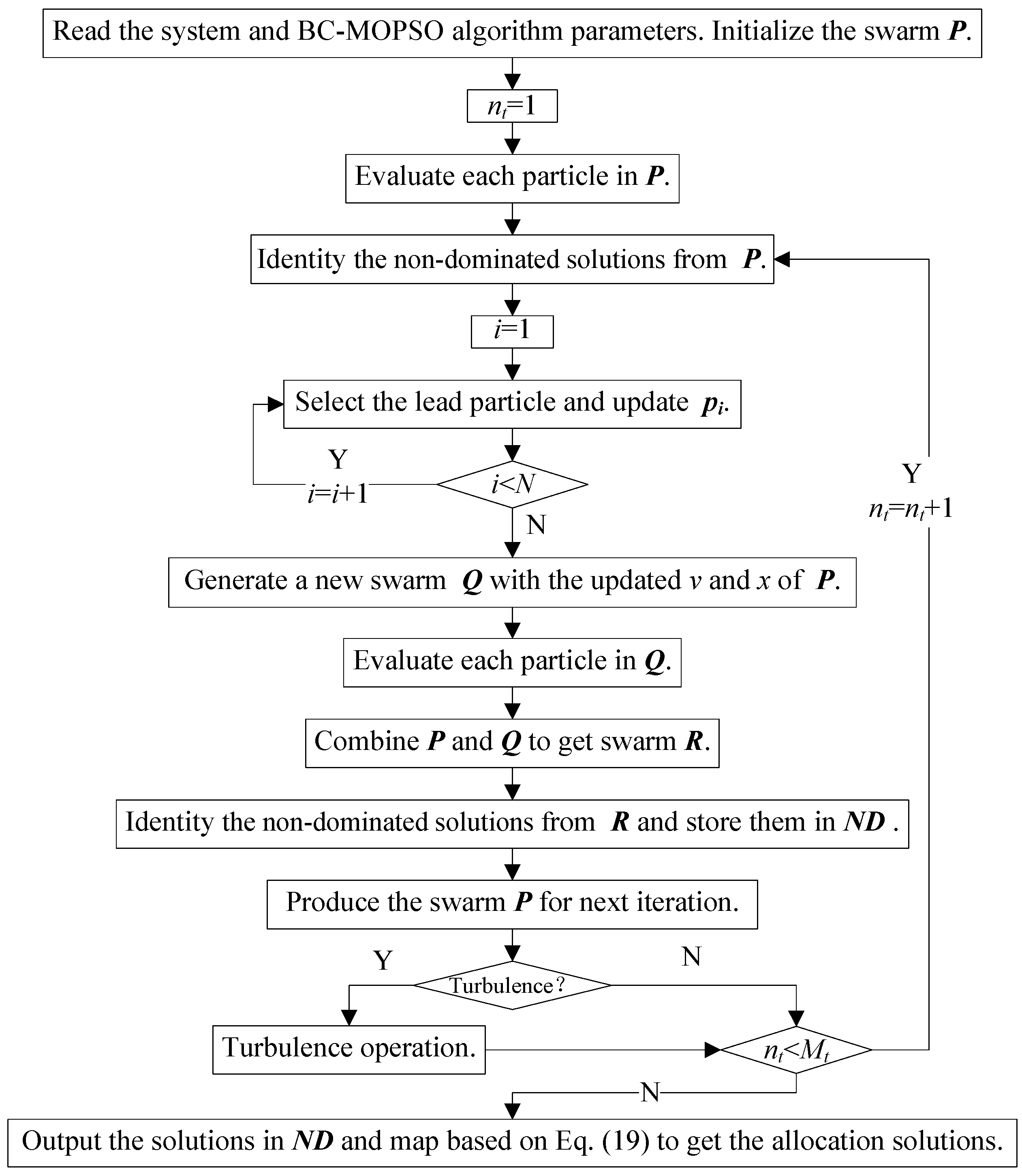 Applsci 07 00163 g004
