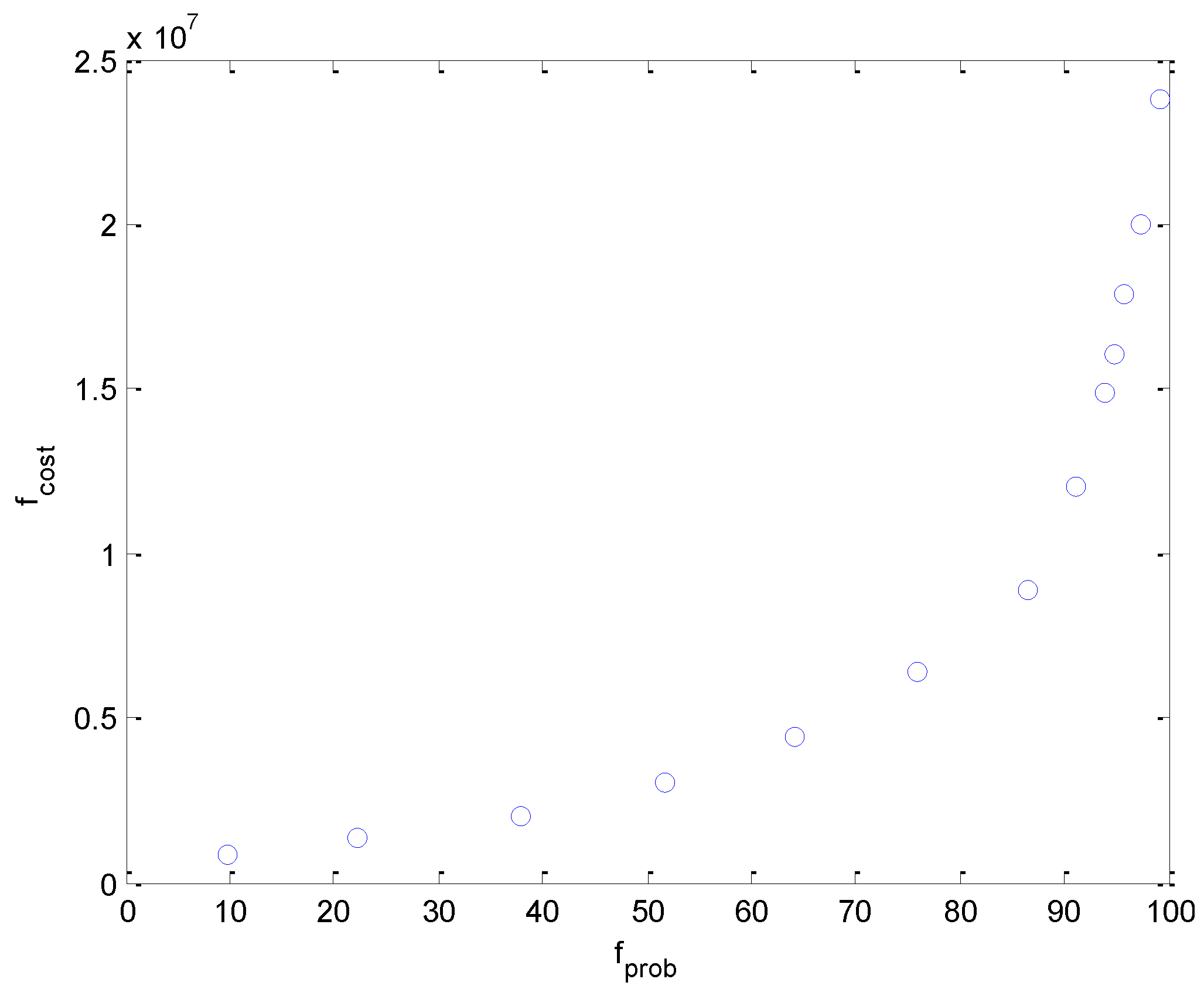 Applsci 07 00163 g005