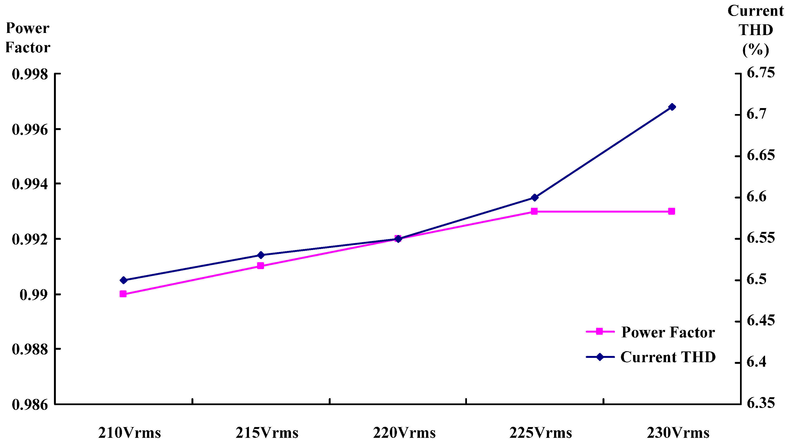 Applsci 07 00167 g016