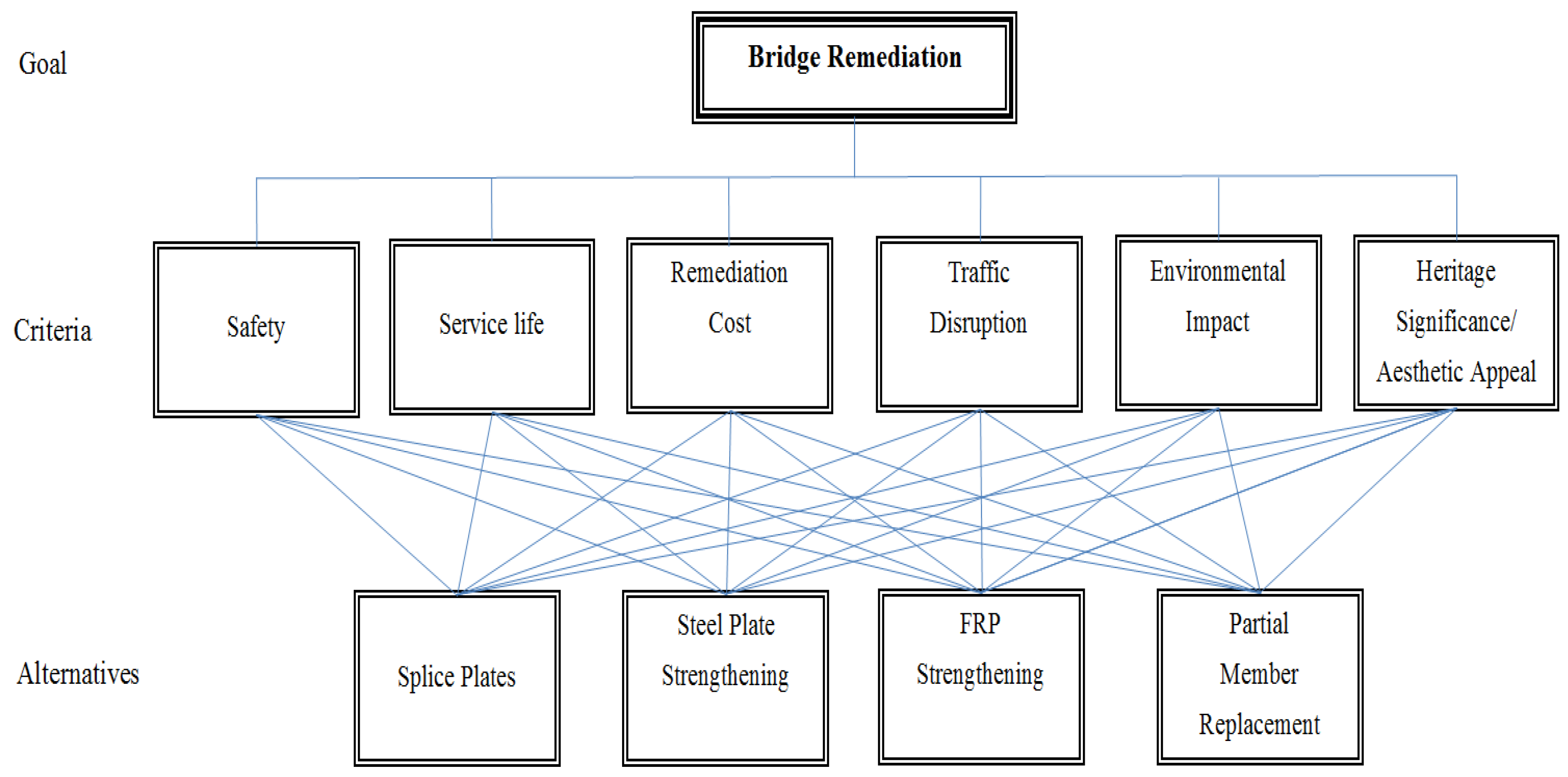 Applsci 07 00168 g006