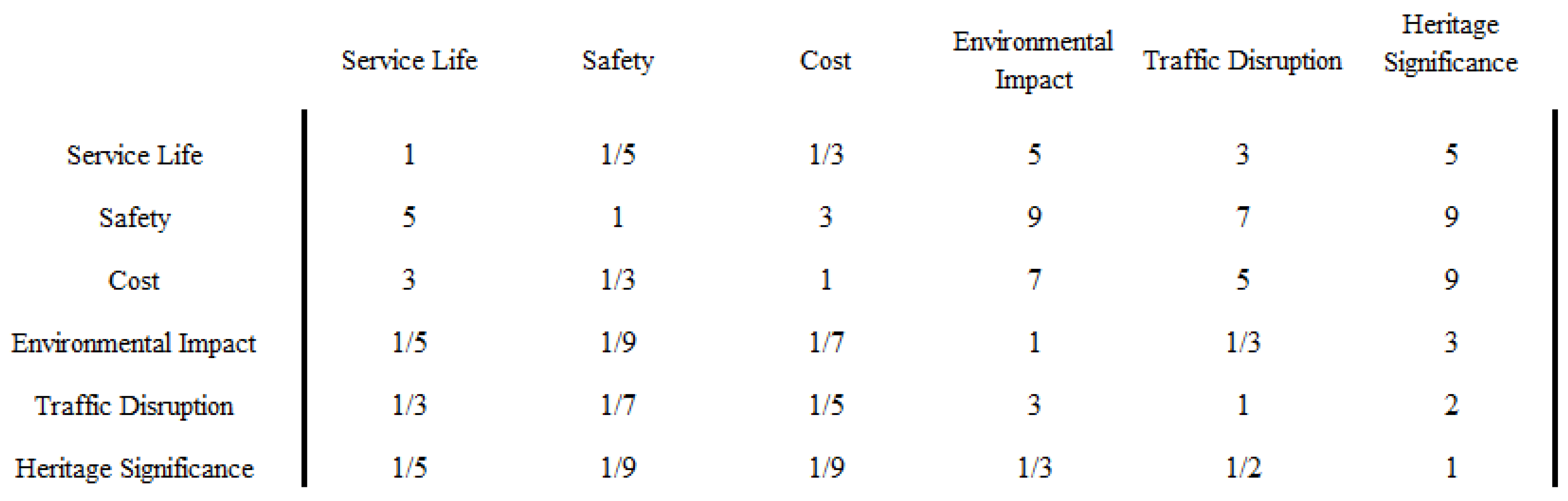 Applsci 07 00168 g007